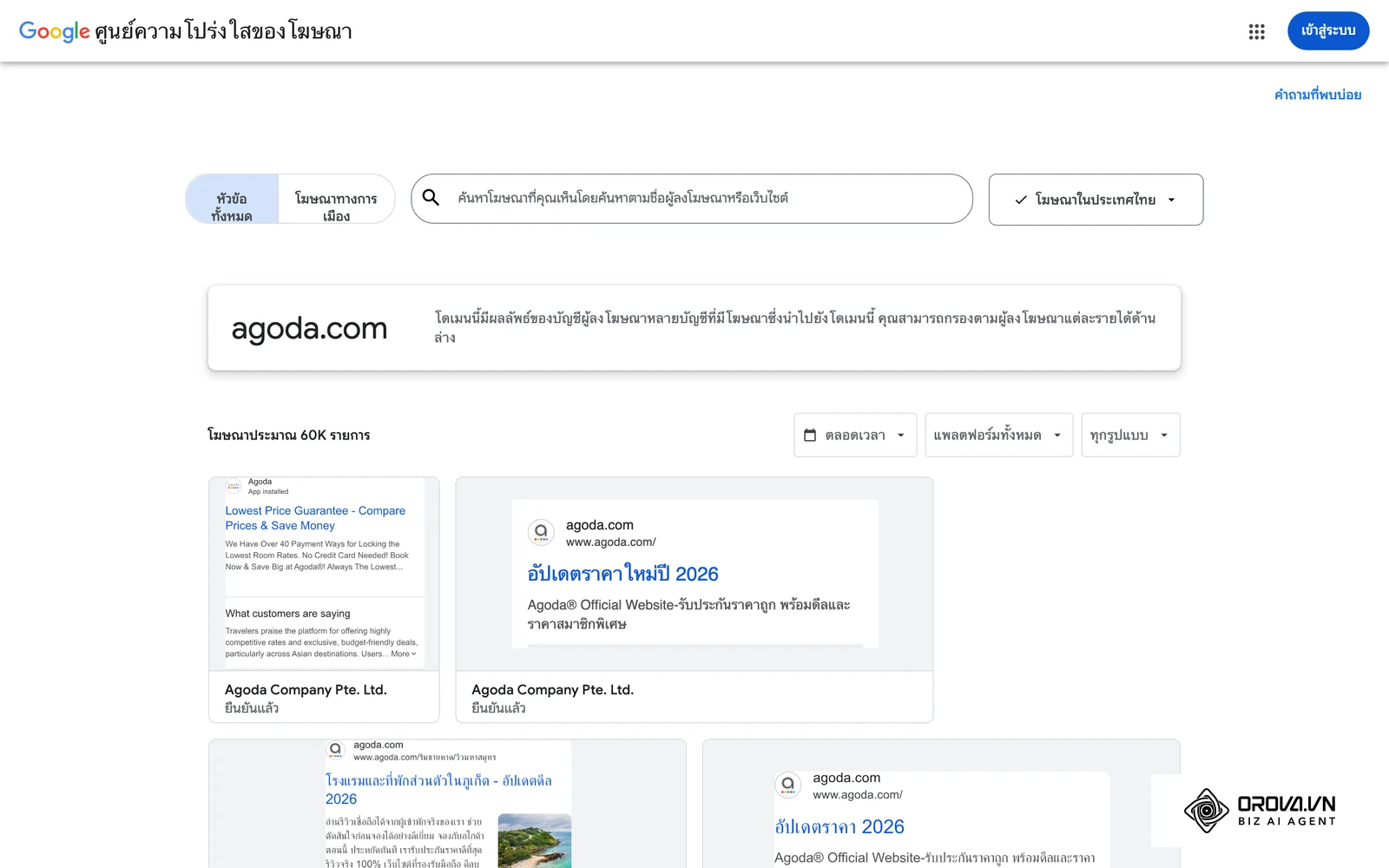 ศูนย์ความโปร่งใสของโฆษณา Google (ภูมิภาคไทย) แสดงโฆษณาจริงพร้อมป้าย 'ยืนยันแล้ว' ใต้ชื่อผู้ลงโฆษณา ซึ่งเป็นผลลัพธ์ของการยืนยันตัวตนผู้ลงโฆษณา