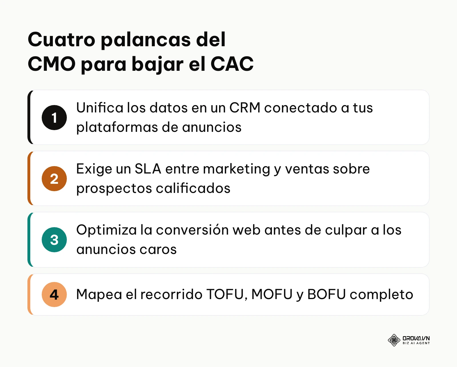 Lista de cuatro acciones que un director de marketing puede impulsar para reducir el costo de adquisición