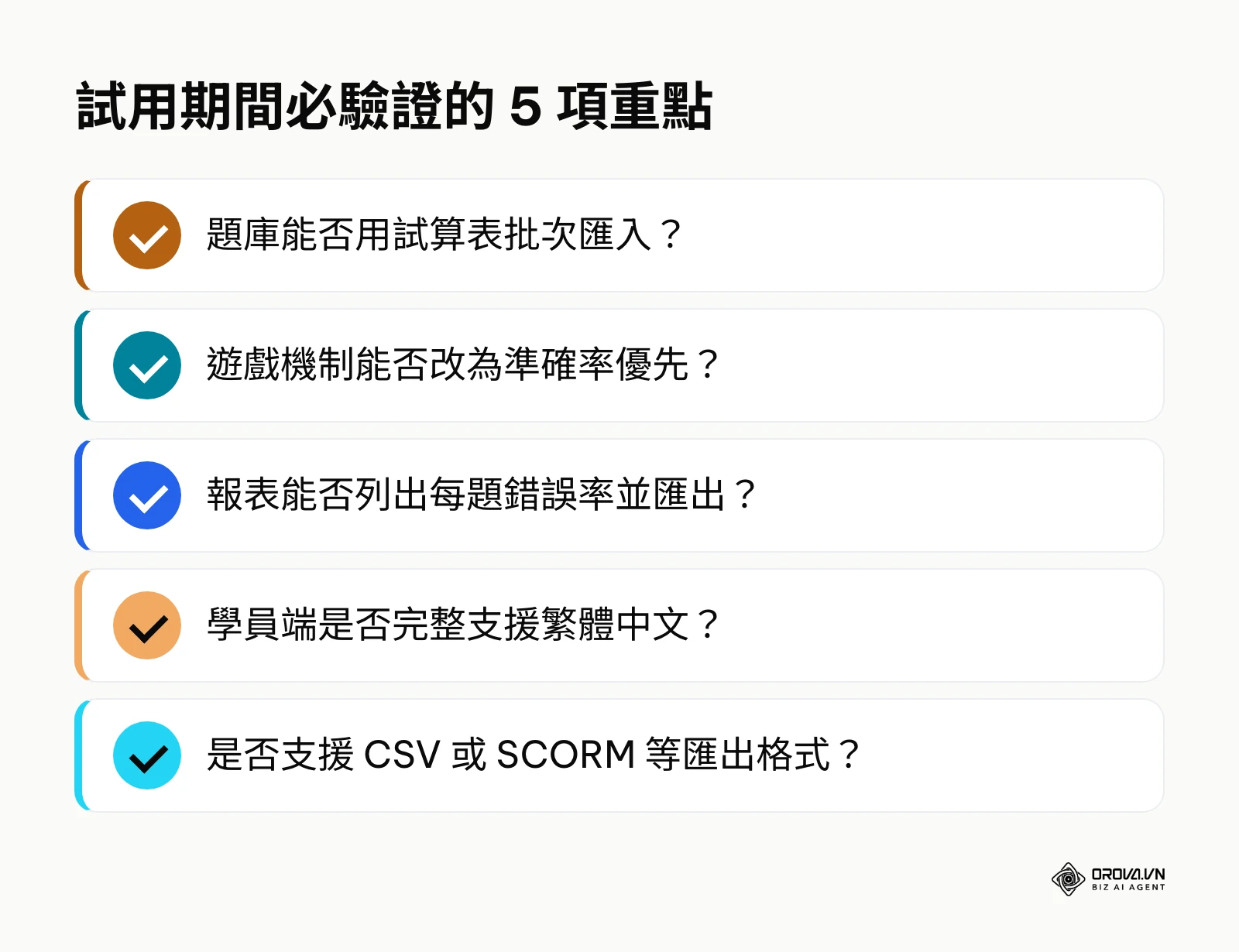 挑選遊戲化學習平台時試用期間要驗證的重點清單