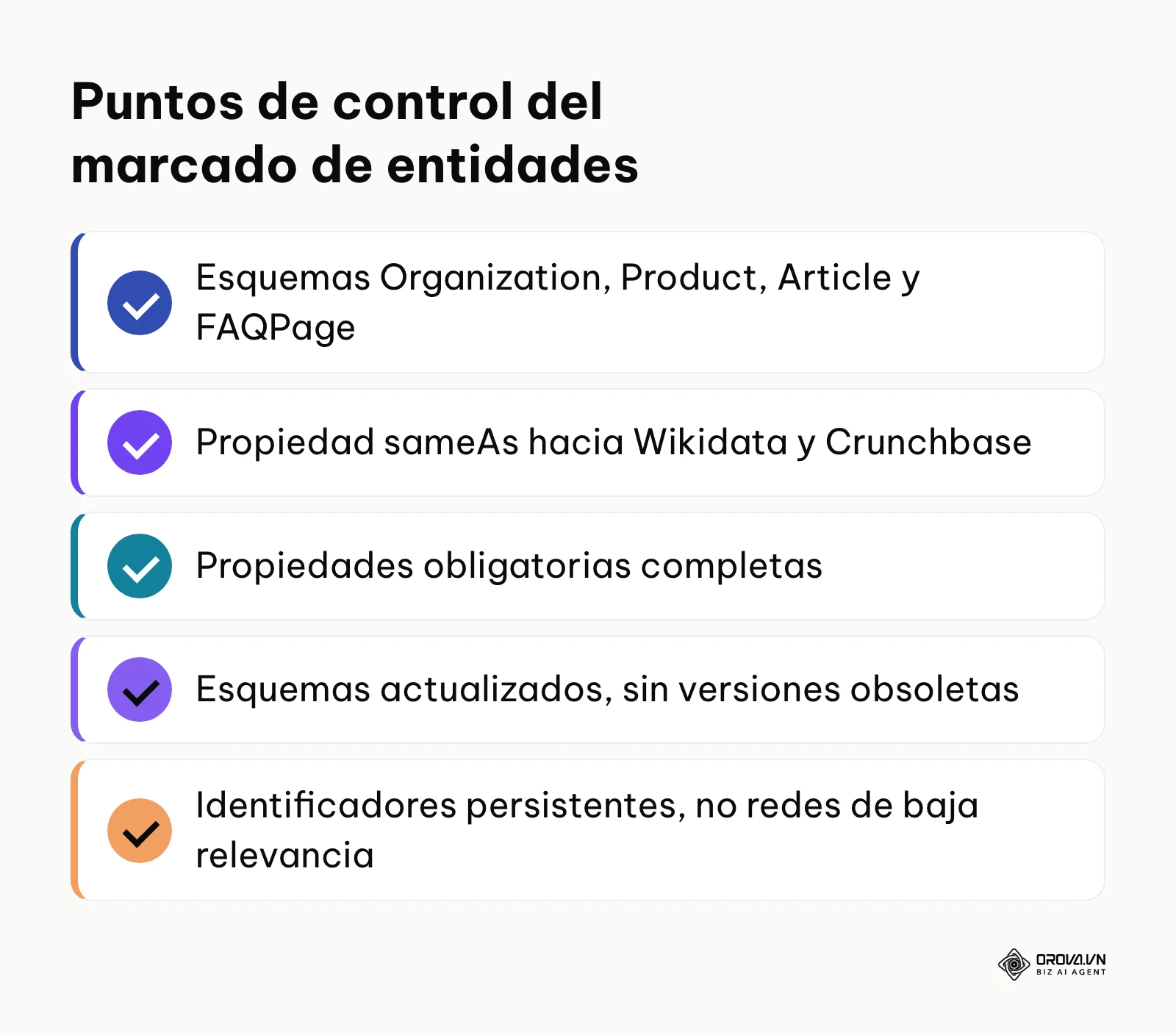 Lista de verificación del marcado de entidades en JSON-LD