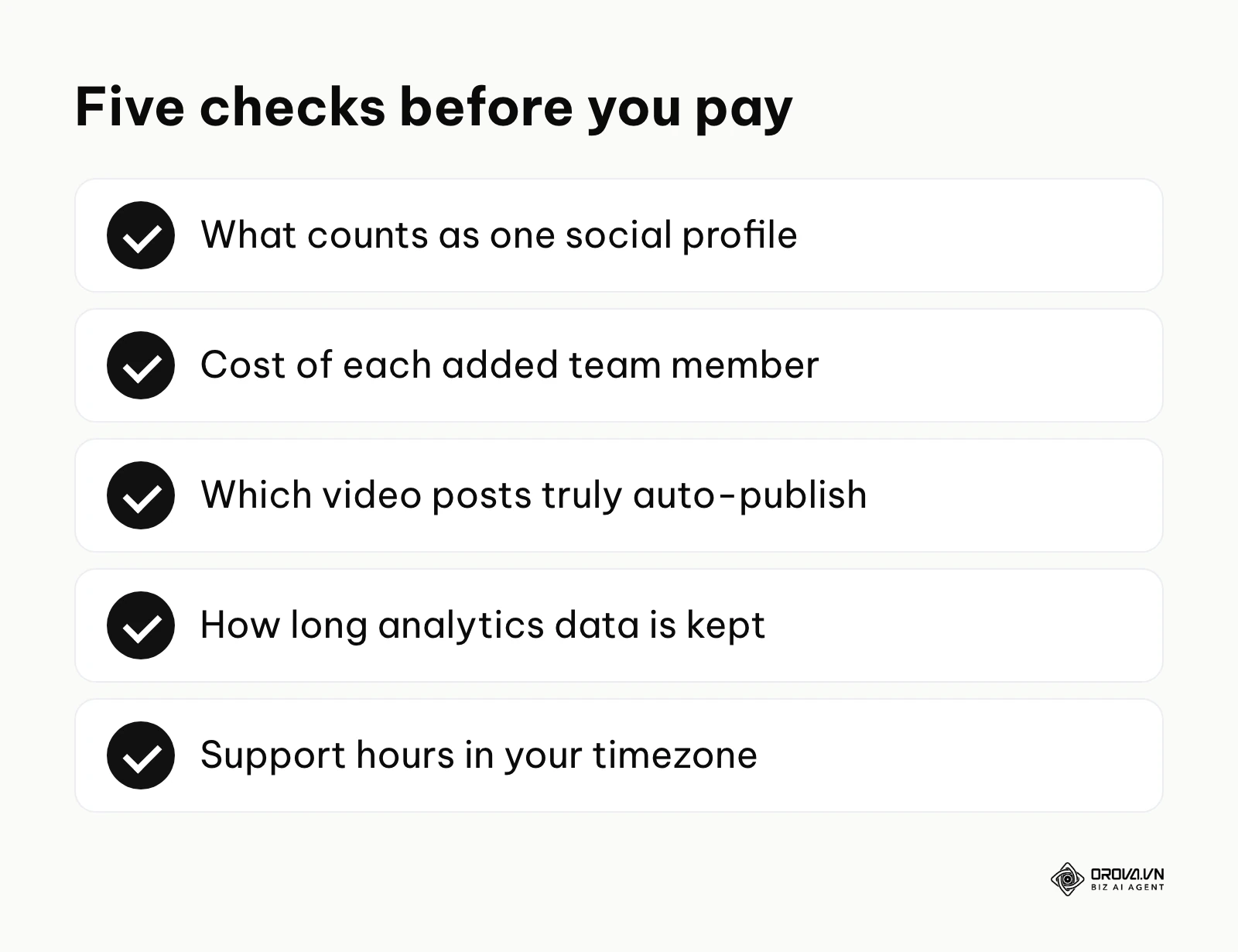 Checklist of five things to verify before paying for a social media scheduler.