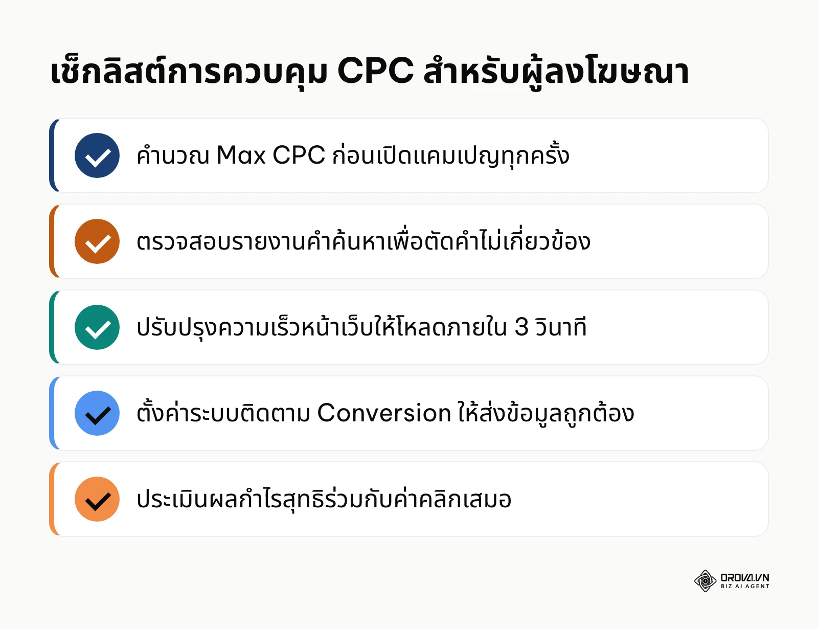 รายการตรวจสอบความพร้อมในการบริหารจัดการต้นทุนโฆษณา CPC