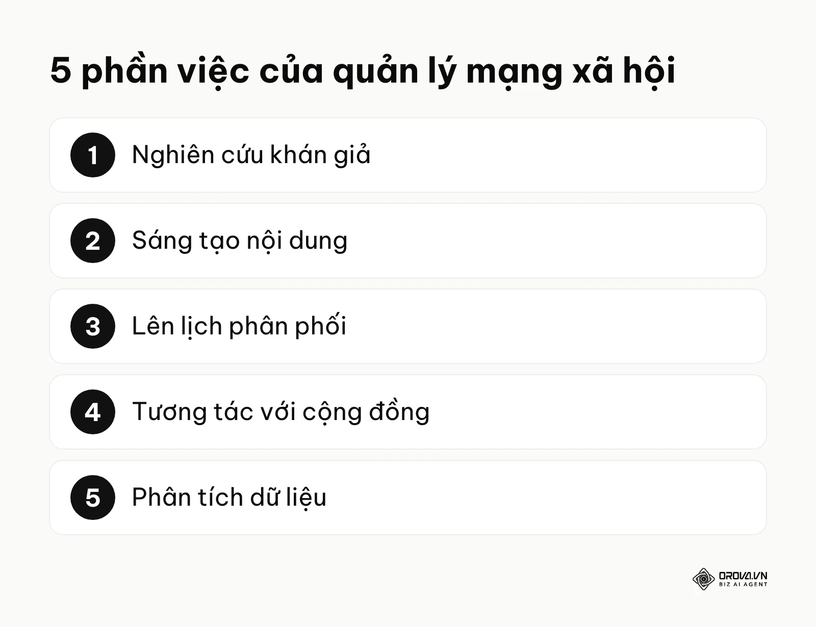 Năm phần việc chính trong quản lý mạng xã hội
