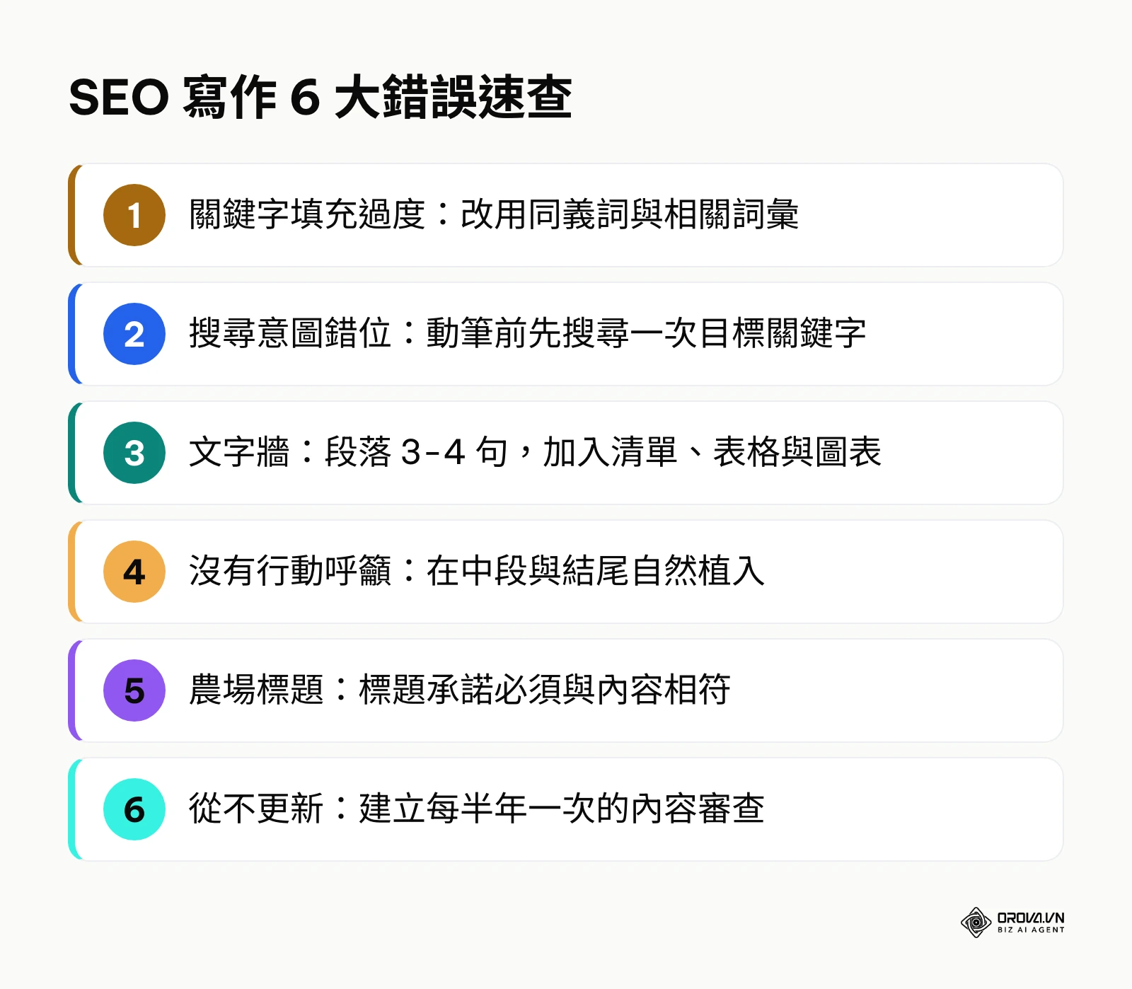 SEO 文章寫作六大常見錯誤與對應修正方法