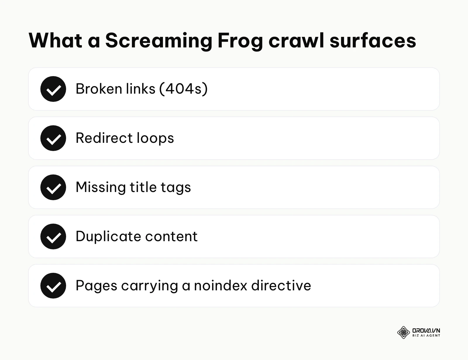Checklist of common technical issues a Screaming Frog crawl reveals.