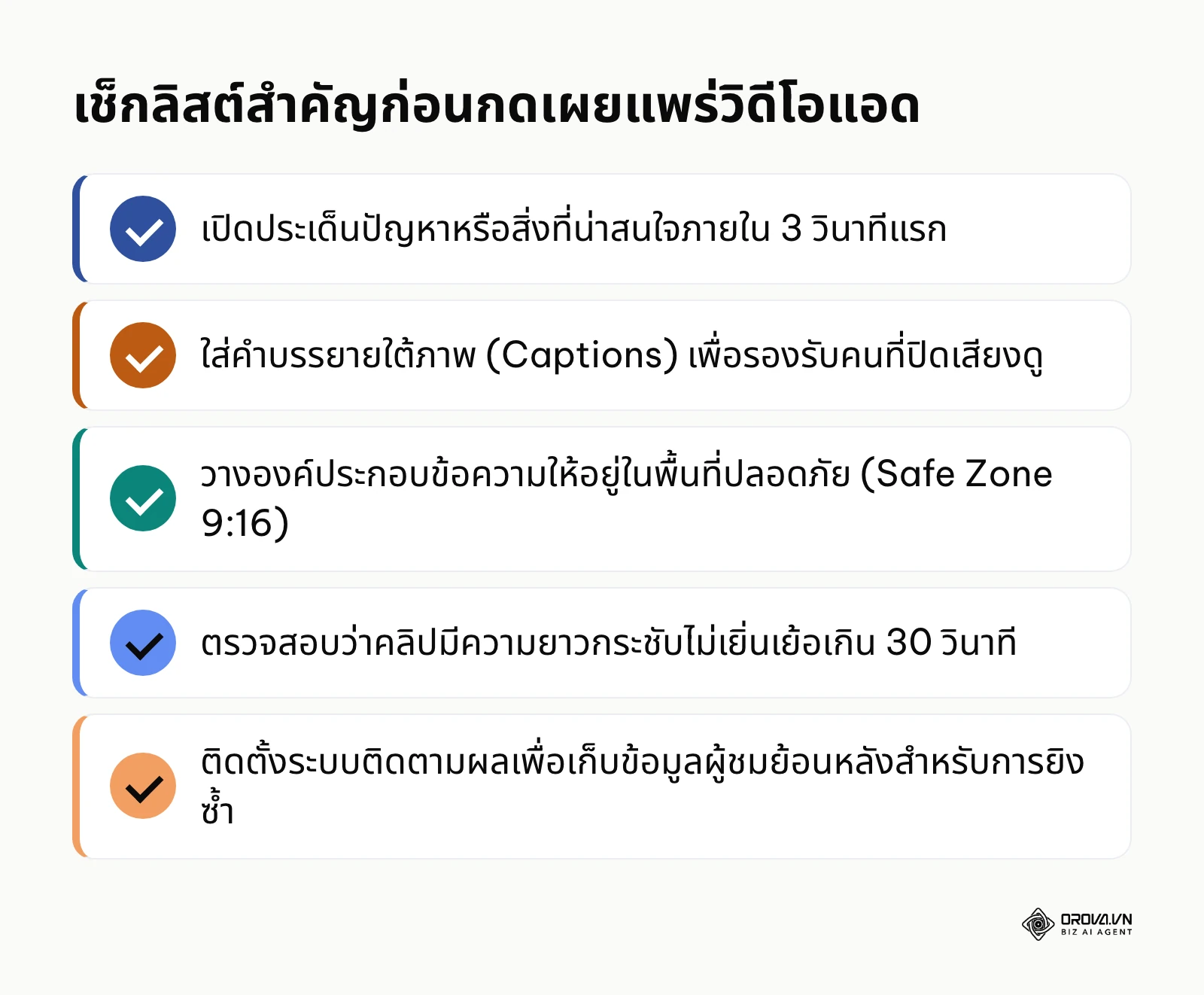 รายการตรวจสอบ 5 ข้อสำคัญก่อนเริ่มปล่อยโฆษณาวิดีโอบน Meta