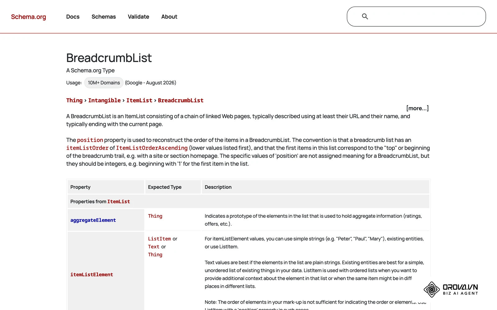Esquema estructurado de BreadcrumbList en Schema.org para definir jerarquías de navegación mediante enlaces.