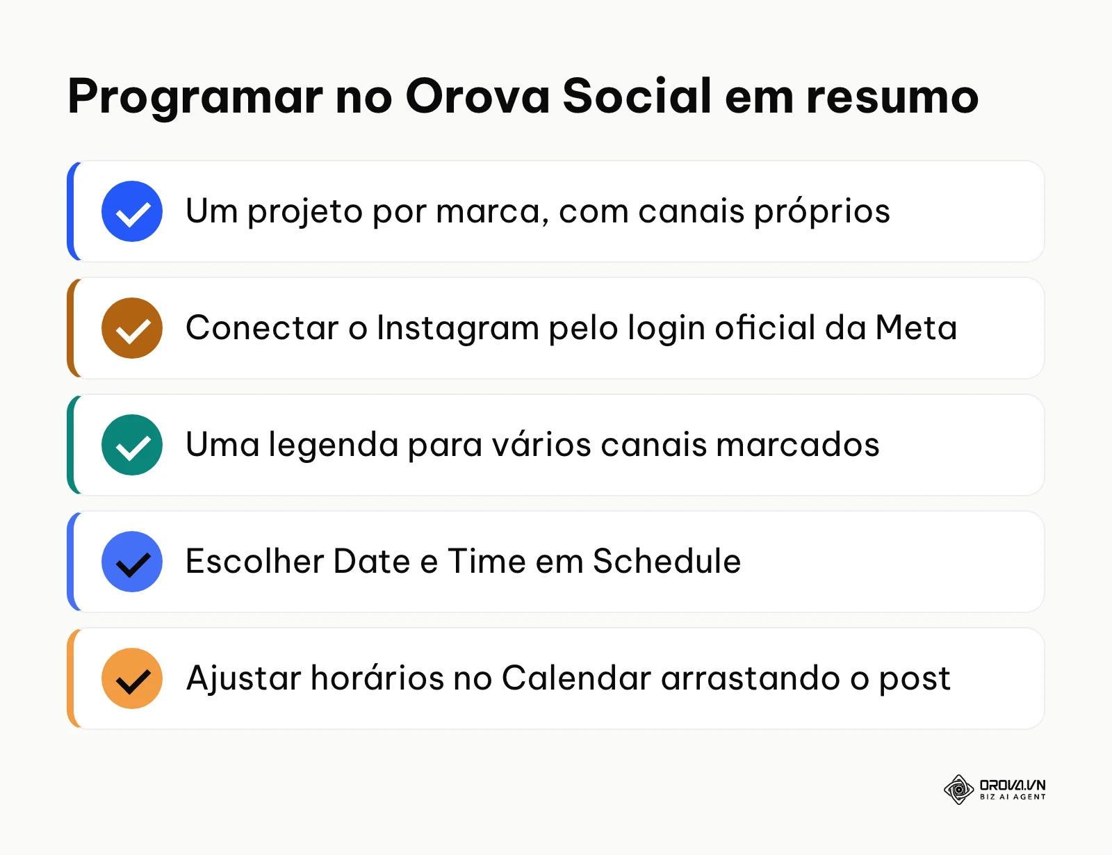 Resumo em cinco itens de como programar posts do Instagram e de outros canais no Orova Social.