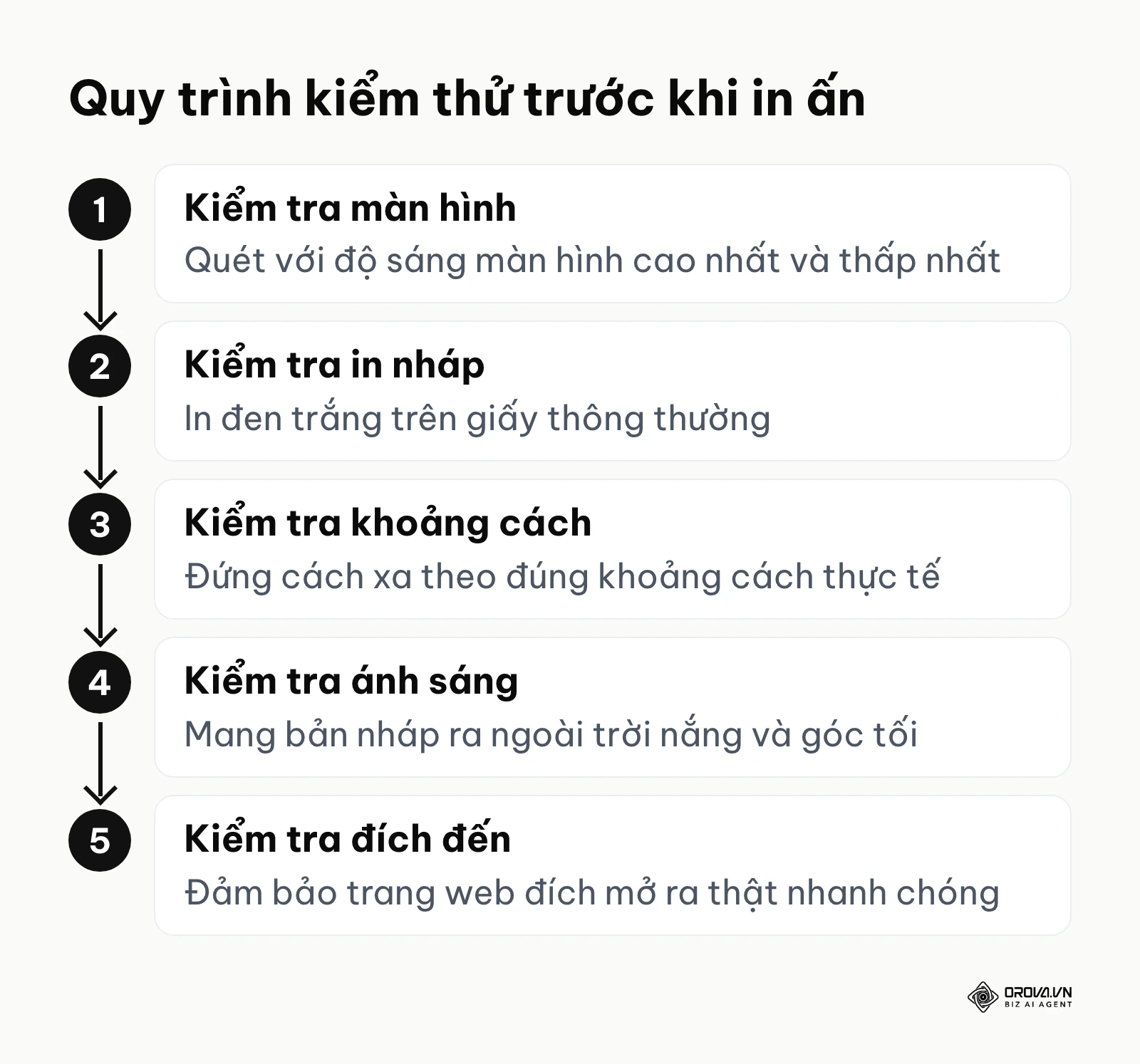 Quy trình kiểm tra khả năng quét trên nhiều điều kiện ánh sáng và khoảng cách