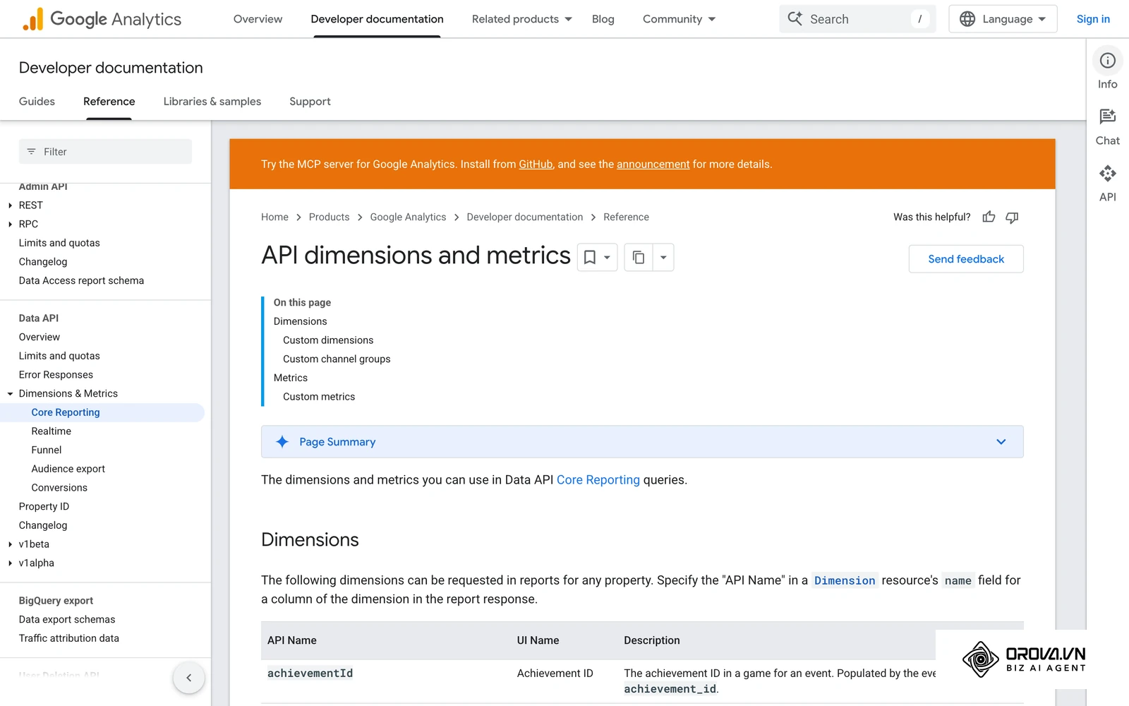 Google's GA4 dimensions reference, which lists session and first-user source, medium and campaign fields.