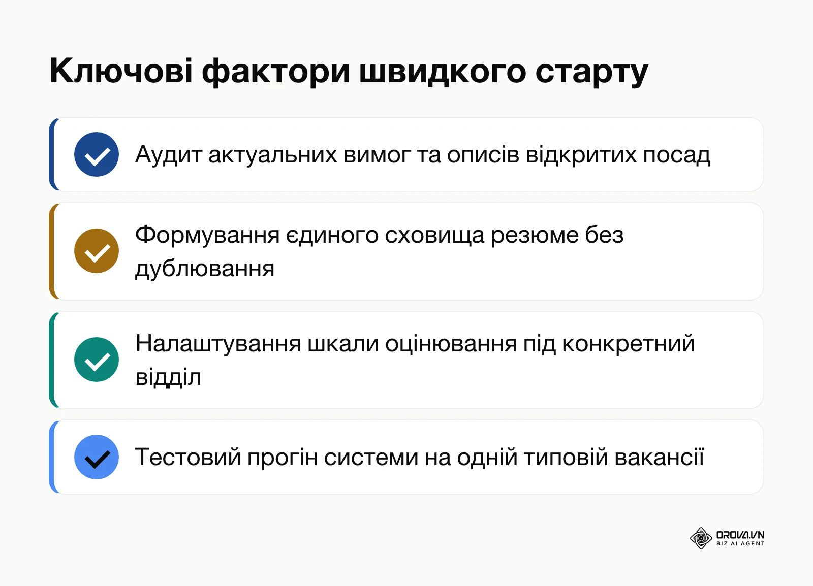 Підсумковий чекліст перших дій для впровадження системи рекрутингу