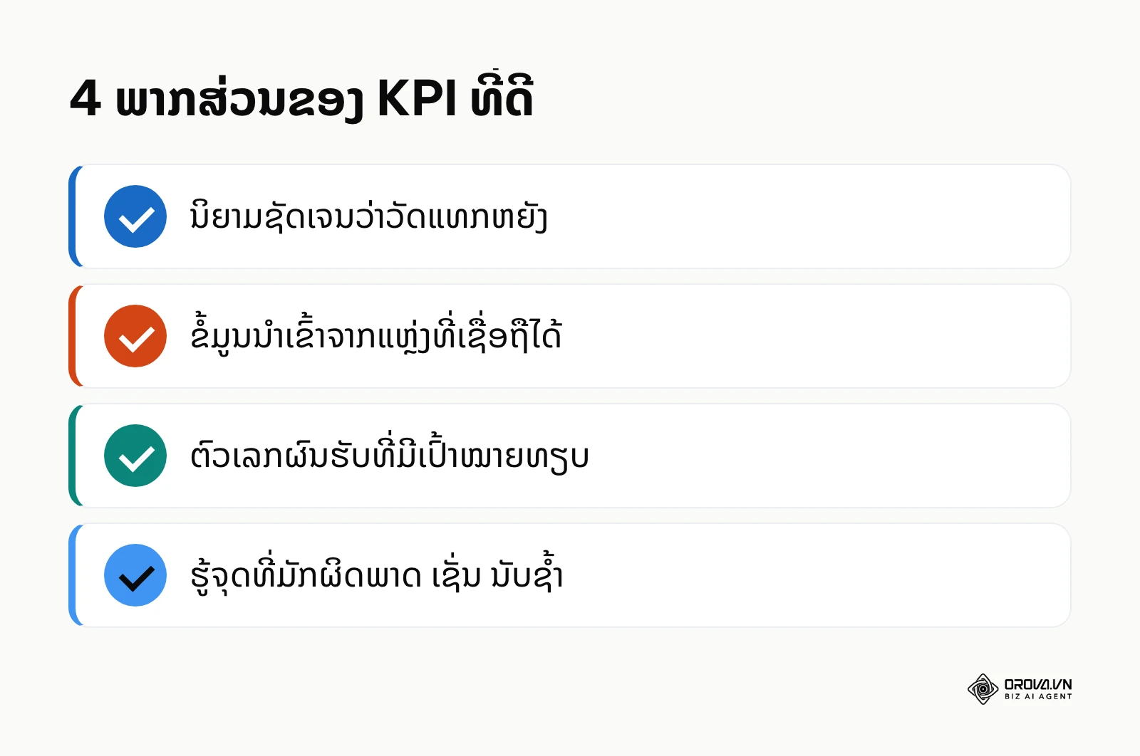 ລາຍການ 4 ພາກສ່ວນຂອງ KPI: ນິຍາມ, ຂໍ້ມູນນຳເຂົ້າ, ຜົນຮັບ ແລະ ຈຸດທີ່ມັກຜິດພາດ
