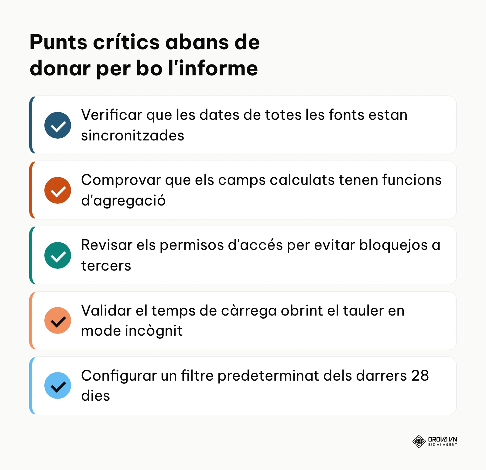 Llista de comprovació dels cinc punts fonamentals abans de lliurar un informe a Looker Studio