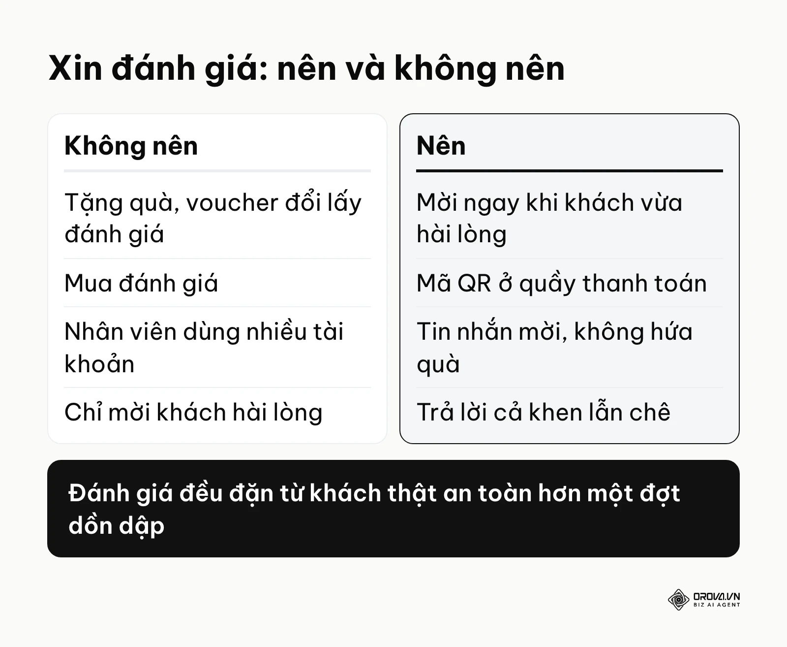 So sánh cách xin đánh giá đúng chính sách và vi phạm chính sách