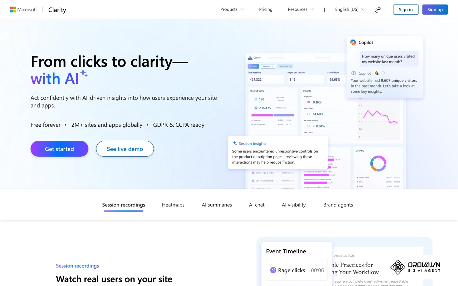 Microsoft Clarity cho xem bản đồ nhiệt và độ cuộn trang để biết người đọc dừng lại ở đoạn nào.