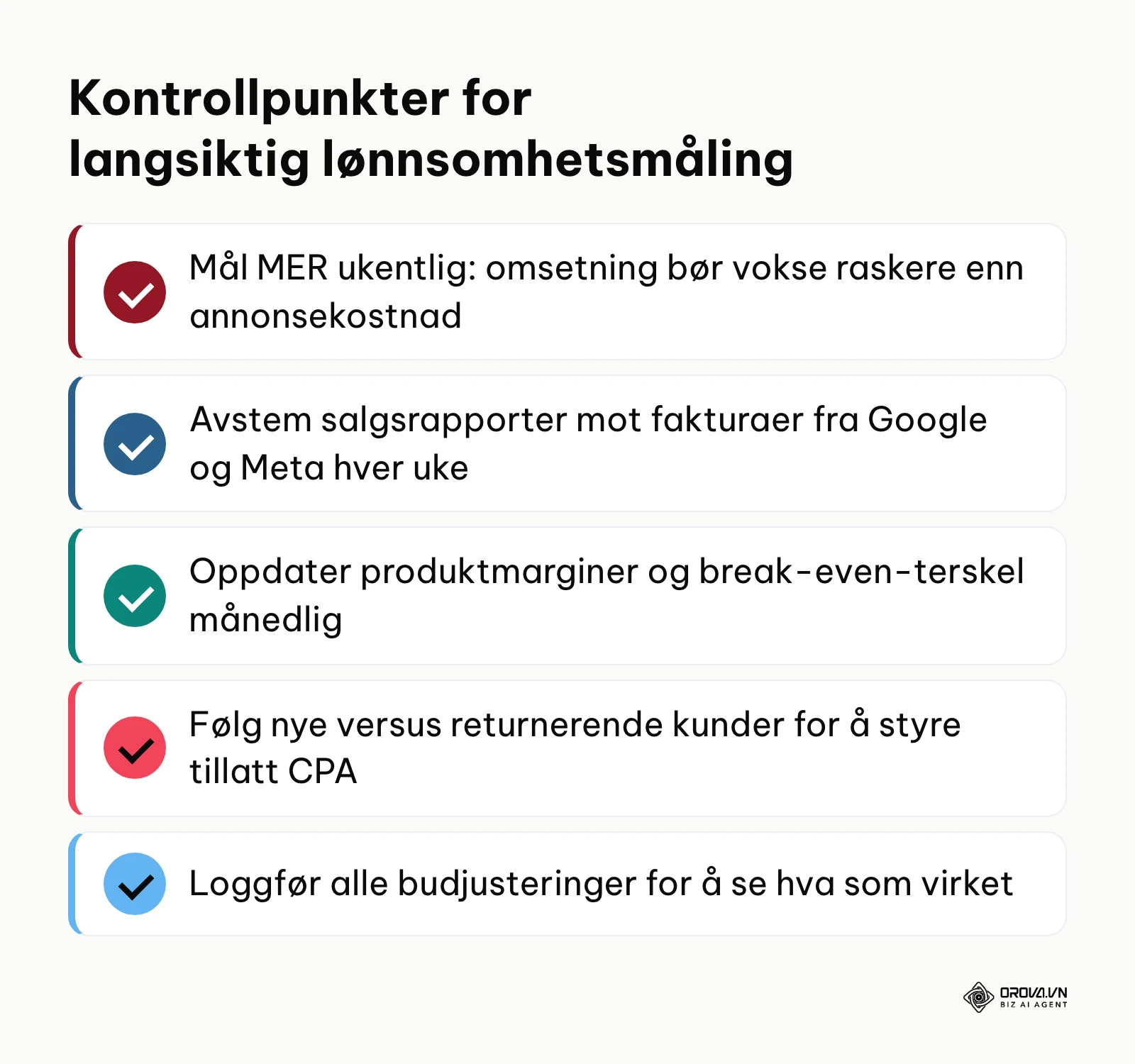 Sjekkliste med fem kontrollpunkter for oppfølging av annonseavkastning over tid.