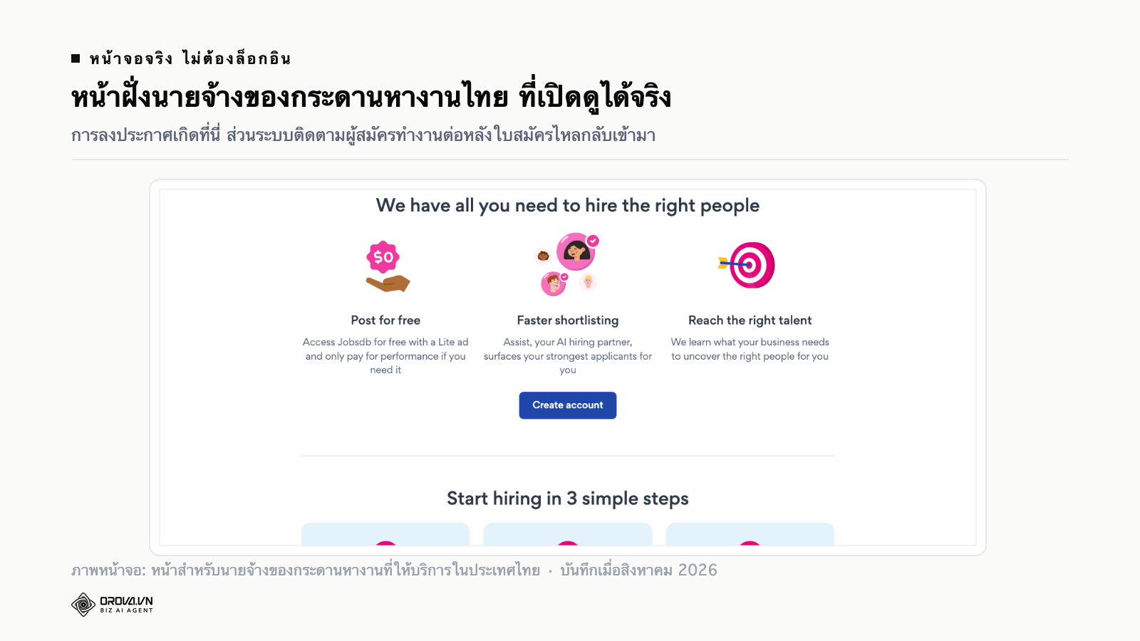 ภาพหน้าจอจริงของหน้าสำหรับนายจ้างบนกระดานหางานของไทย แสดงเครื่องมือฝั่งผู้ประกาศงาน