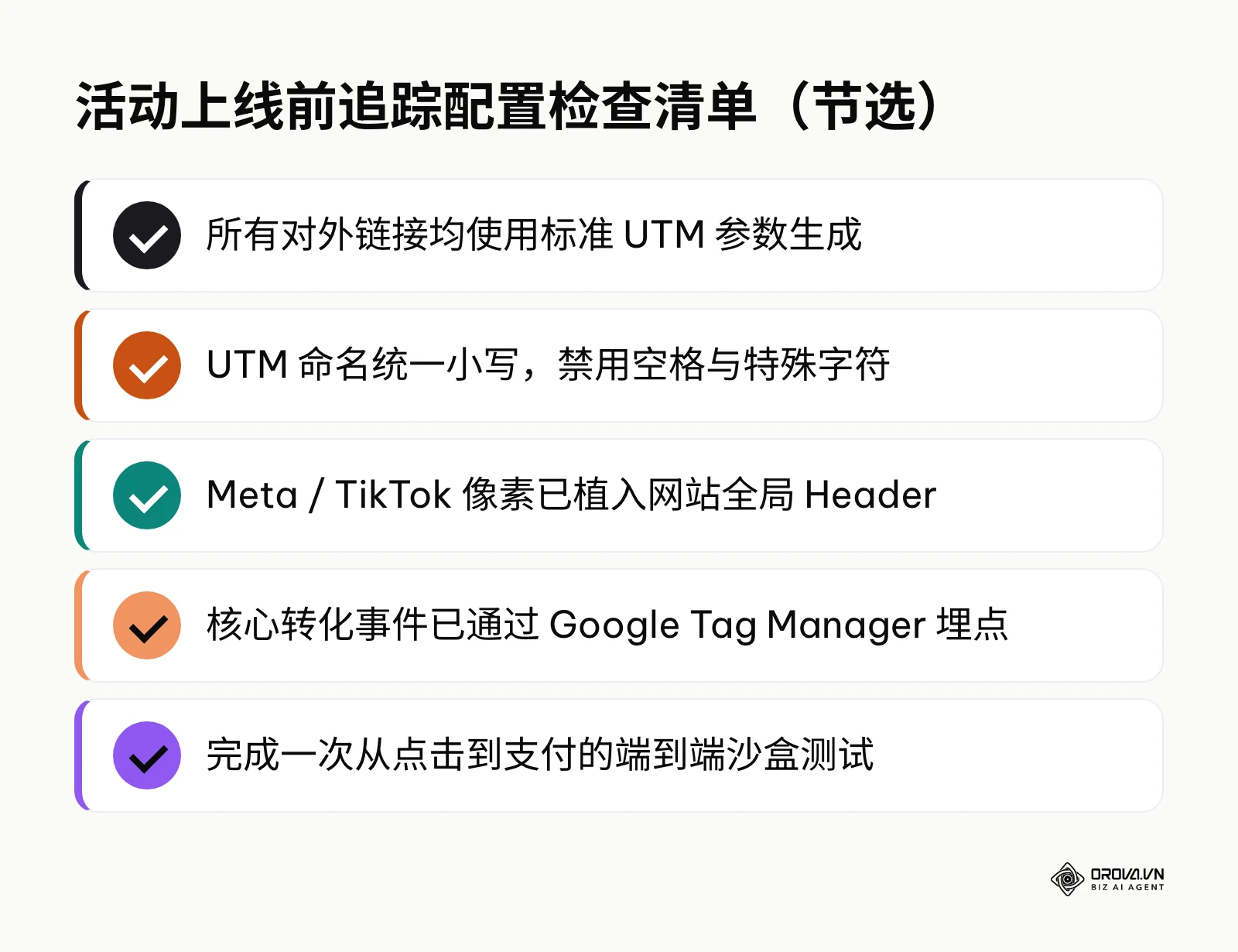 确保活动上线前数据准确性的追踪设置核对清单