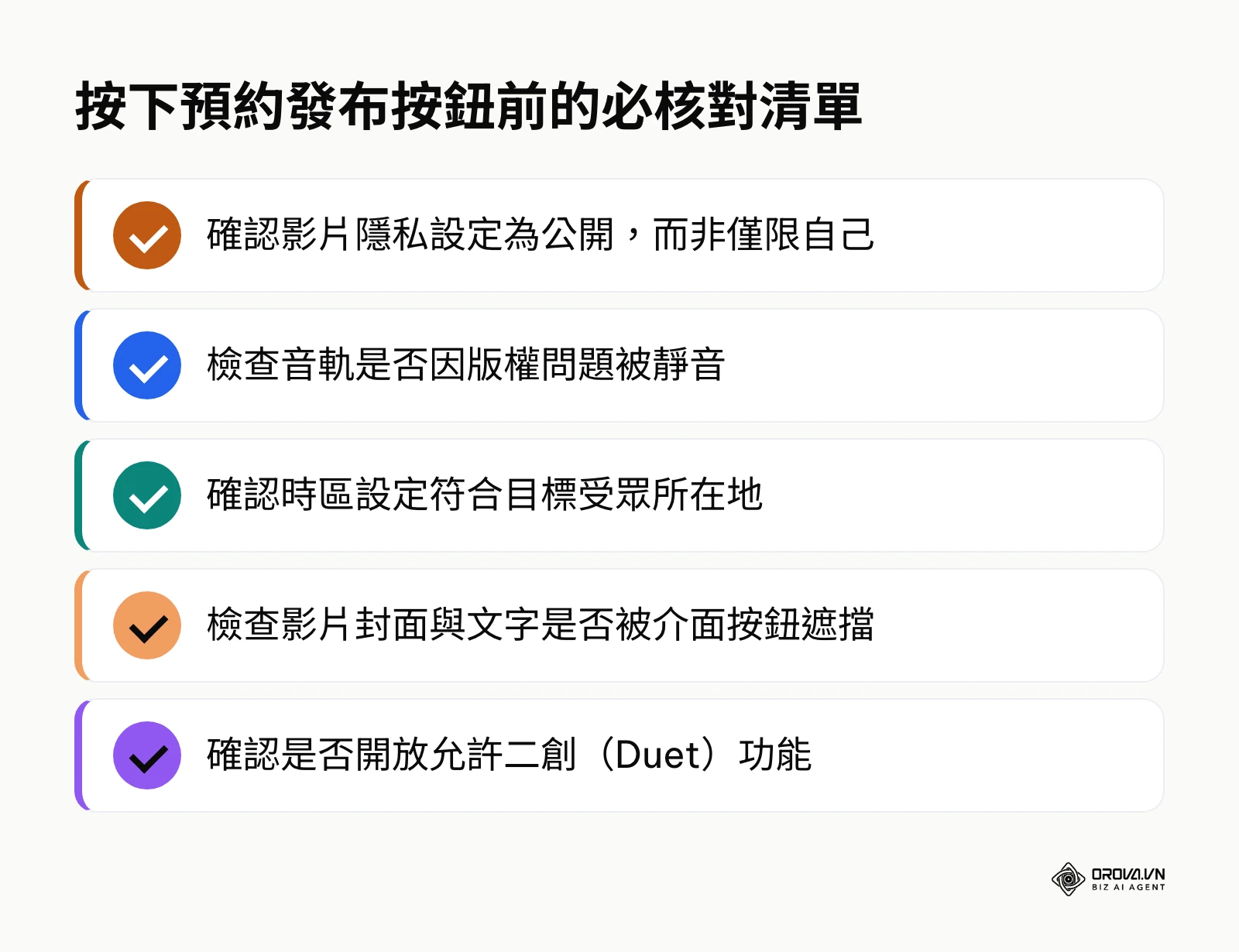 列出五項發布前必須檢查的關鍵設定清單