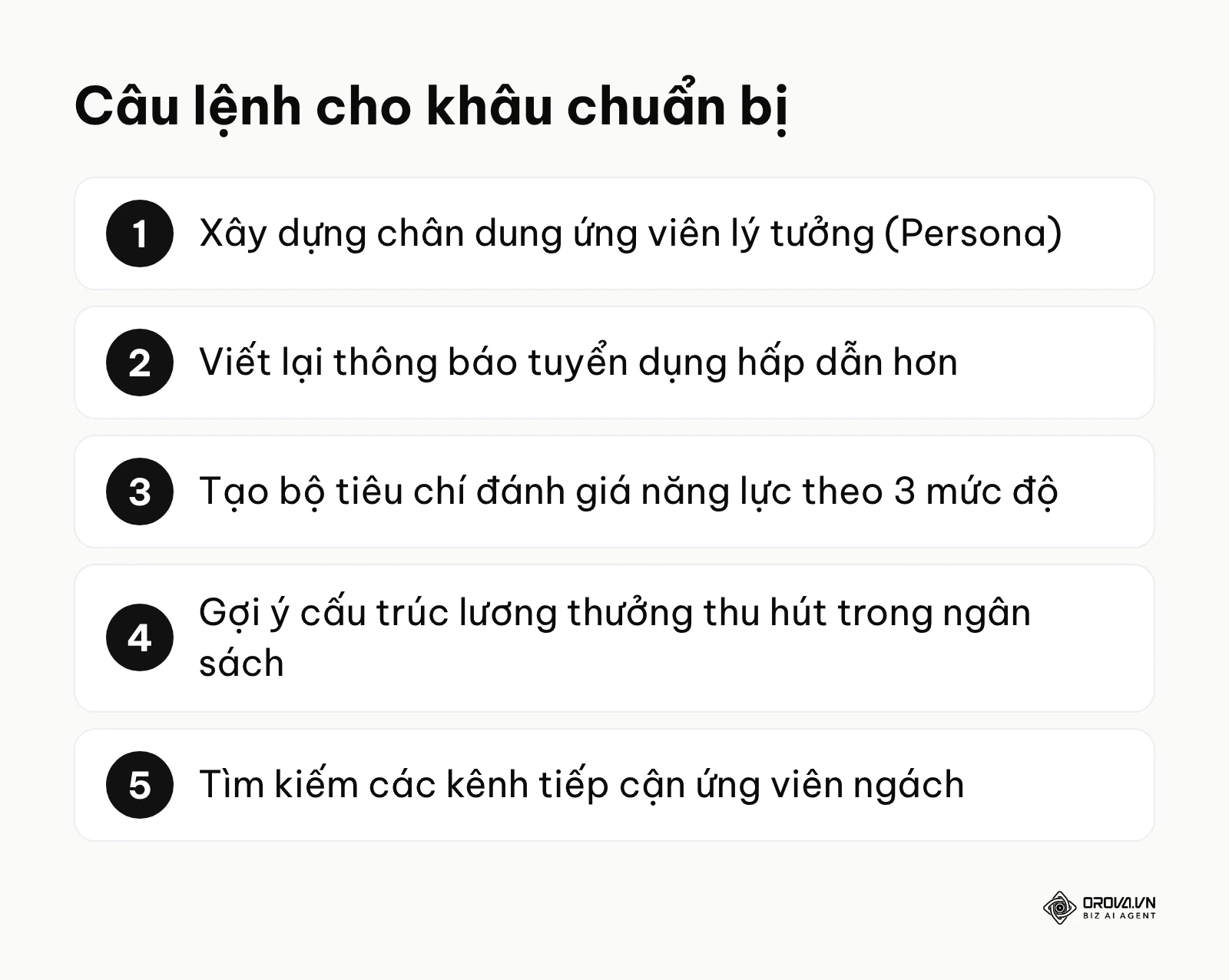 Tóm tắt các loại câu lệnh AI giúp chuẩn bị tuyển dụng hiệu quả