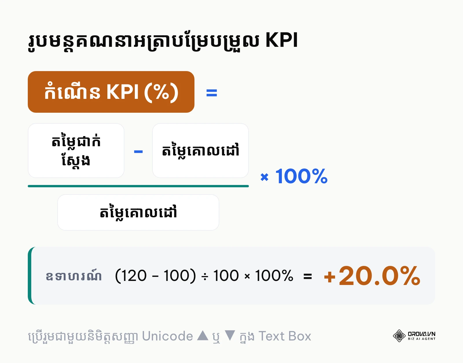 រូបមន្តគណនាអត្រាបម្រែបម្រួល KPI ធៀបនឹងគោលដៅសម្រាប់កាតសន្ទស្សន៍ឌីណាមិក