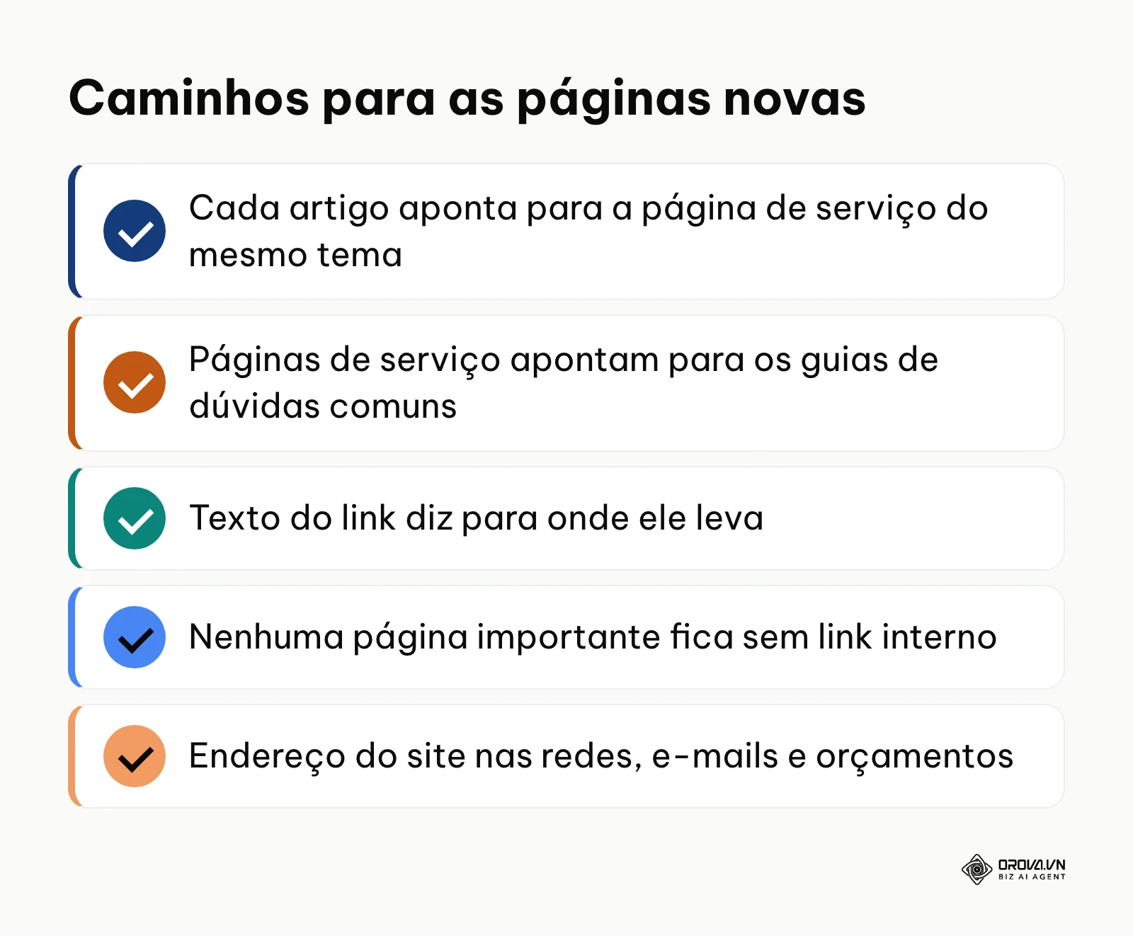 Lista de verificação de links internos e divulgação para páginas novas de um site.