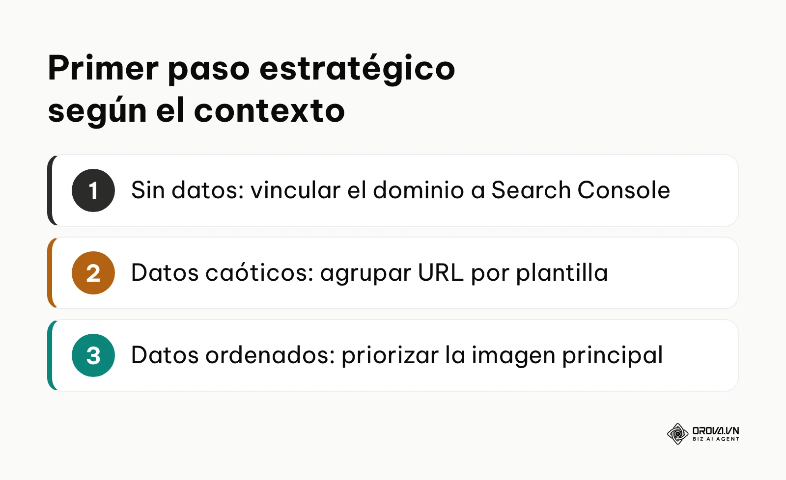 Lista de tres pasos iniciales recomendados basados en el estado actual del proyecto.