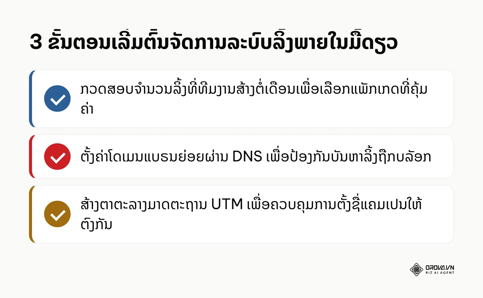 ສະຫຼຸບ 3 ຂັ້ນຕອນເລີ່ມຕົ້ນຈັດການລະບົບຫຍໍ້ລິ້ງ