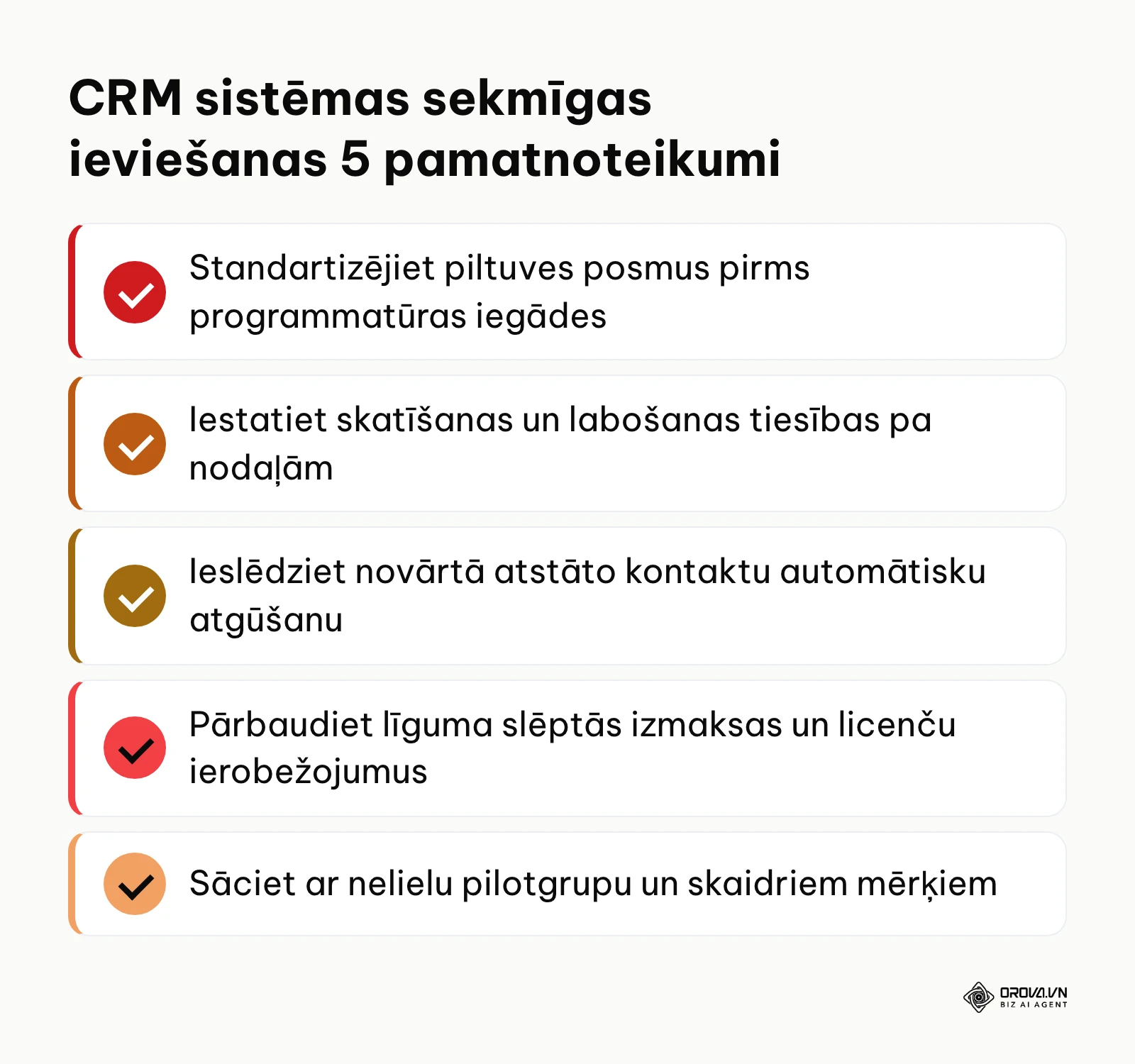 Kopsavilkuma kontrolsaraksts ar CRM ieviešanas pamatnoteikumiem