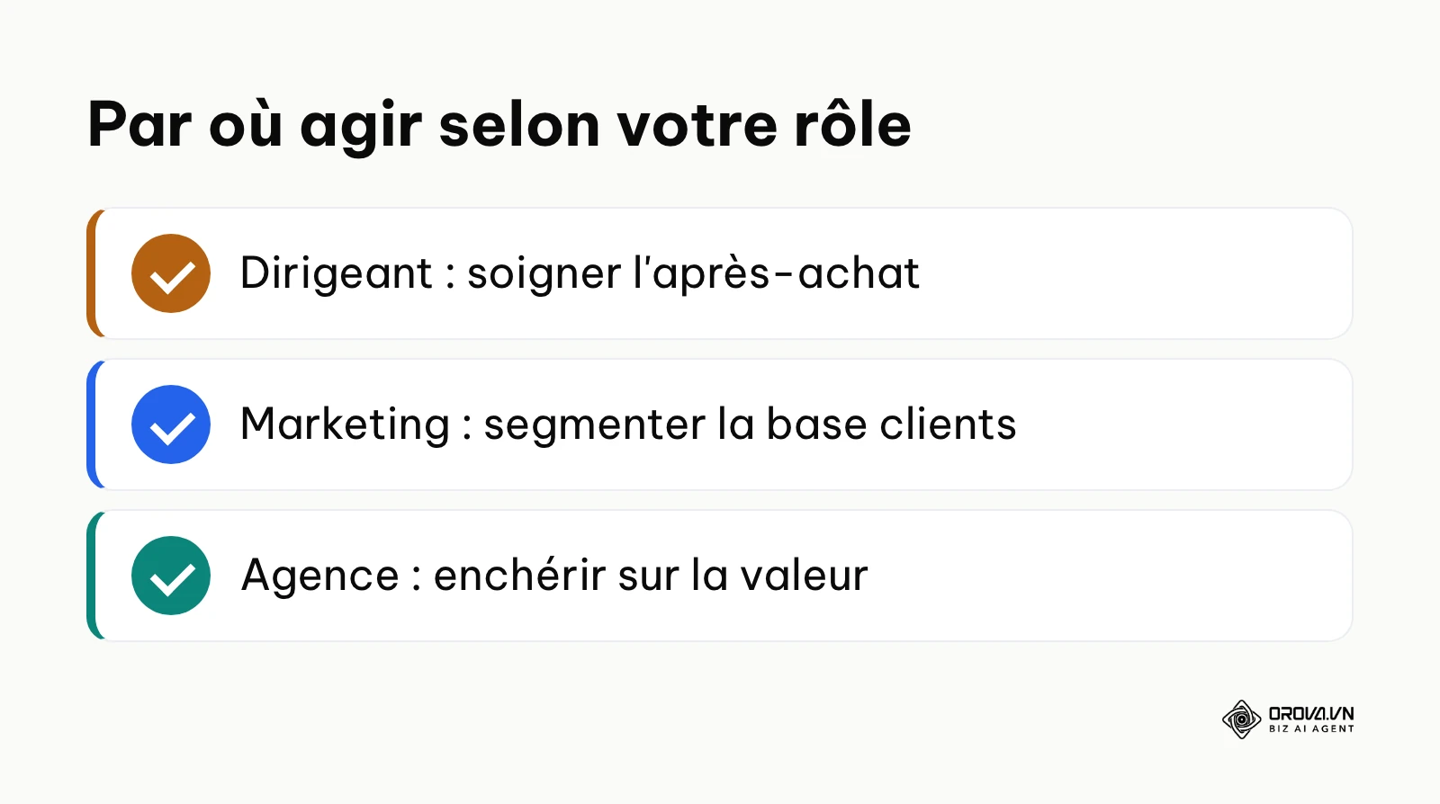 Résumé des premières actions pour optimiser la valeur vie client selon le rôle