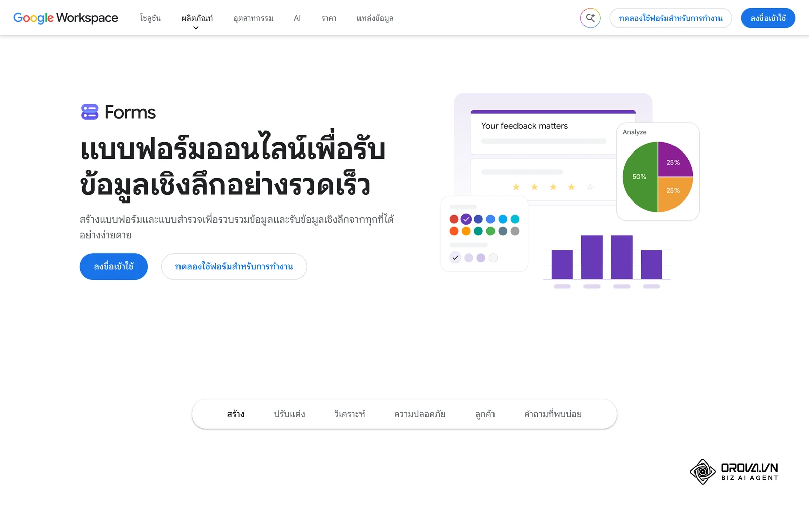 แบบฟอร์มออนไลน์ใช้ตั้งคำถามคัดกรองเบื้องต้น (Knockout Questions) ก่อนอ่านเรซูเม่