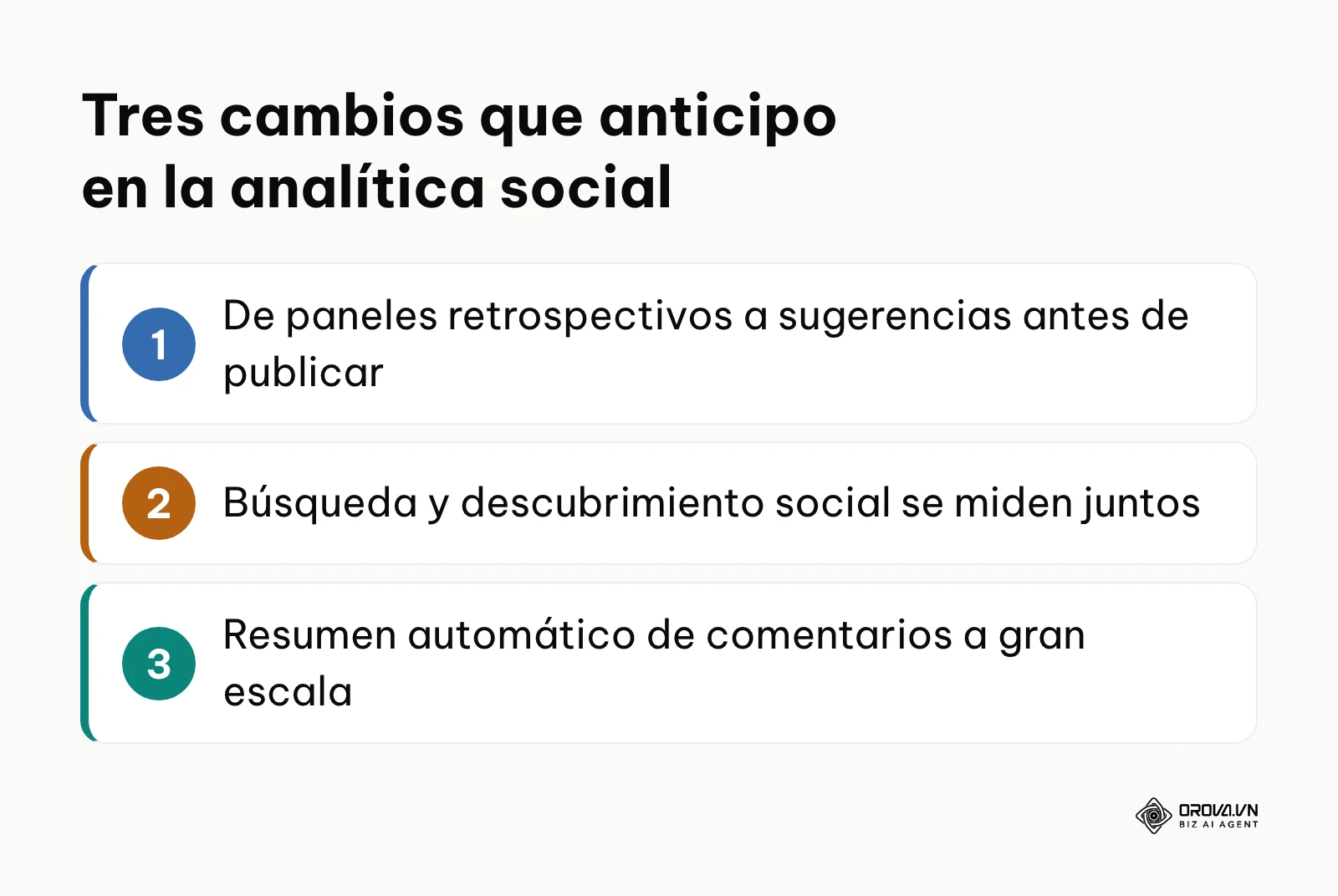 Lista de tres tendencias en el análisis de redes sociales