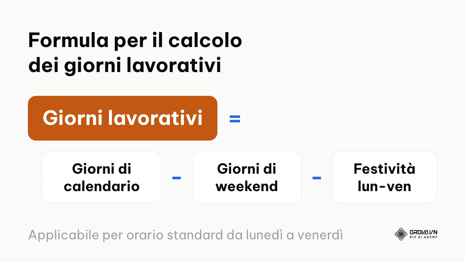 Formula teorica per calcolare i giorni lavorativi sottraendo weekend e festivi