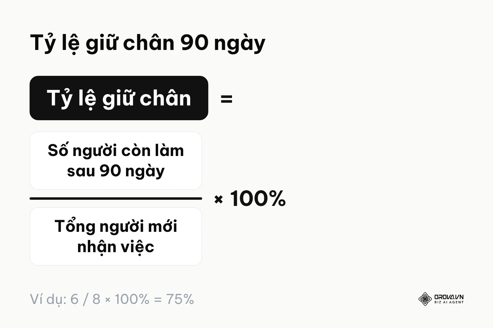 Công thức tính tỷ lệ giữ chân nhân viên mới sau 90 ngày