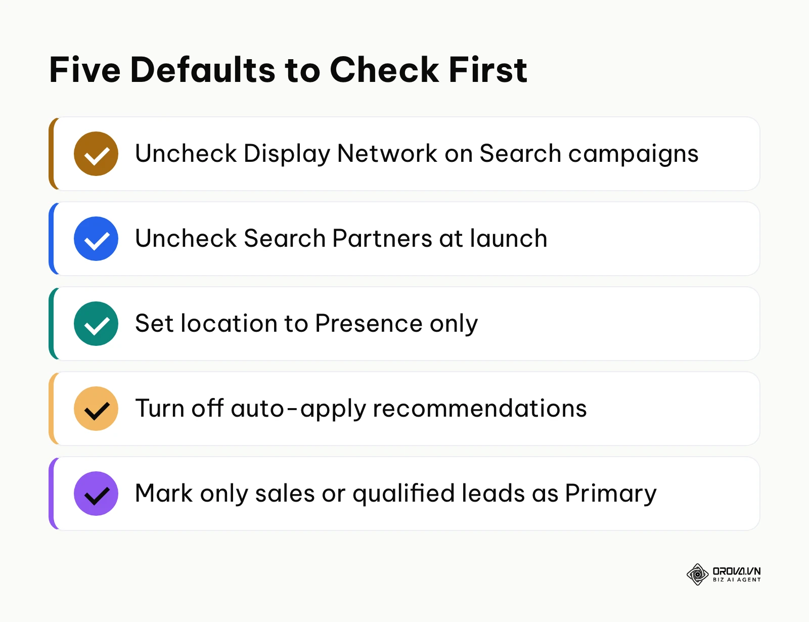 Checklist of five Google Ads default settings to review before launch.