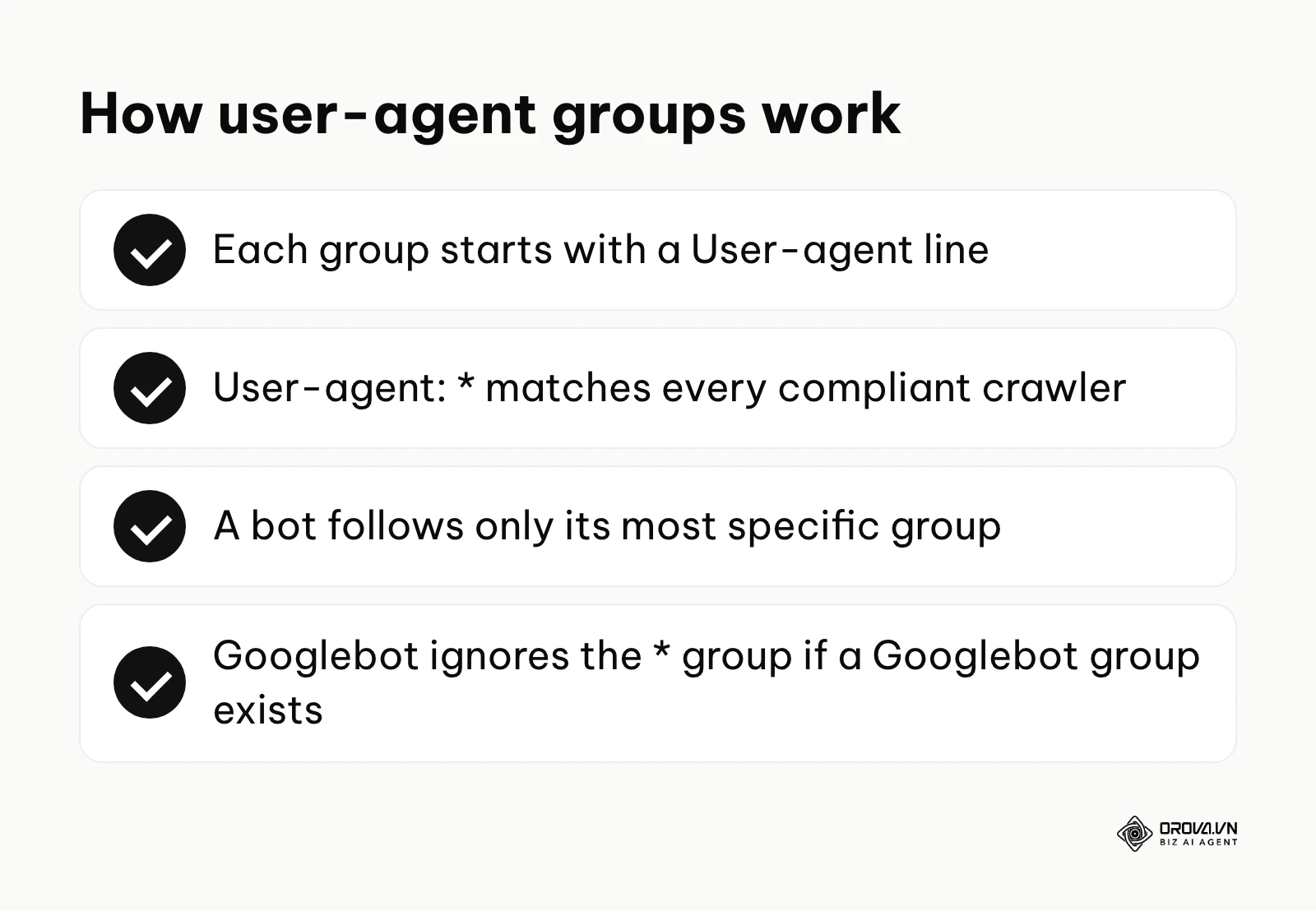 A summary of how robots.txt user-agent groups are matched.