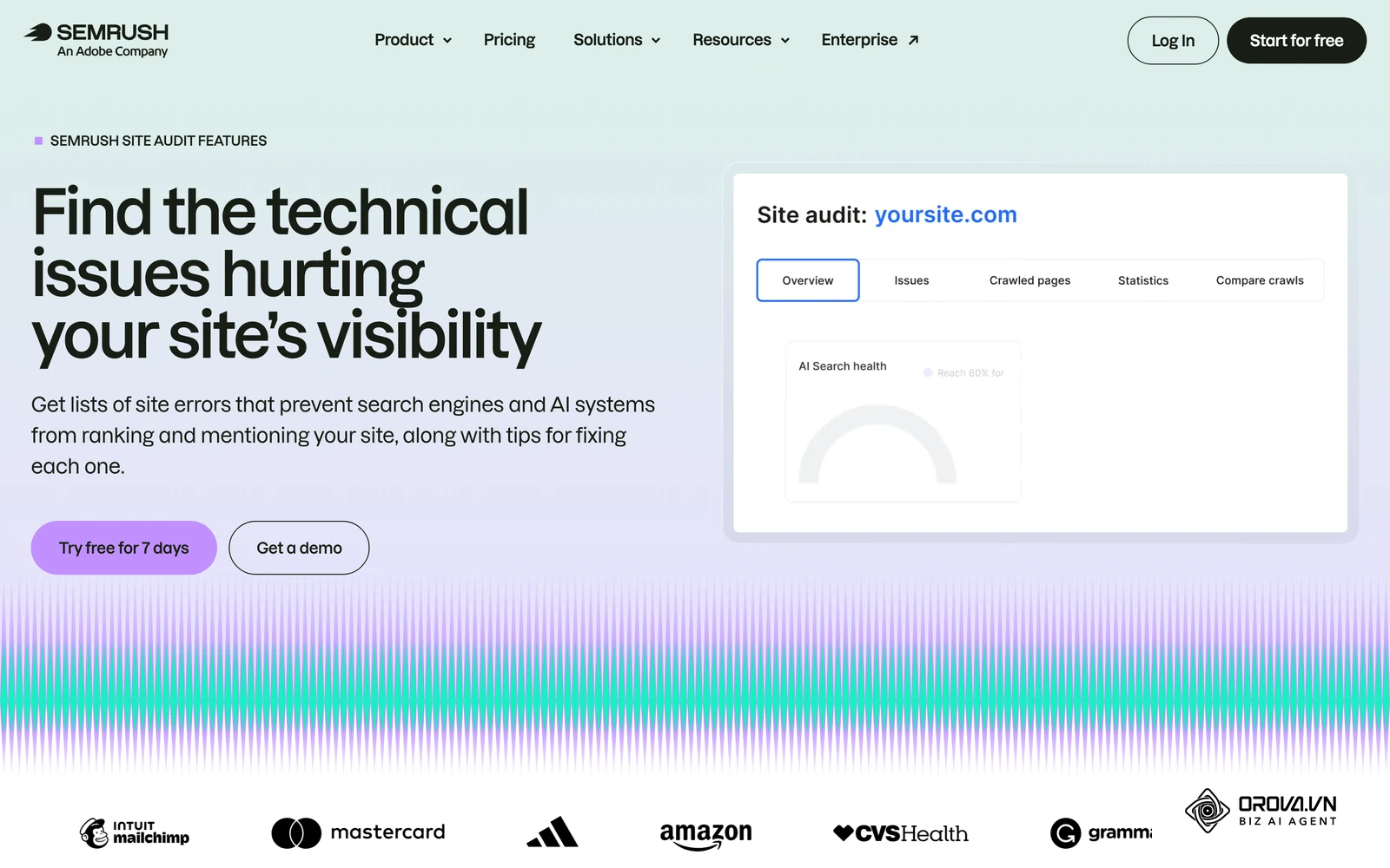 Semrush 官方 Site Audit 页面：网站健康分与按严重程度归类的问题列表