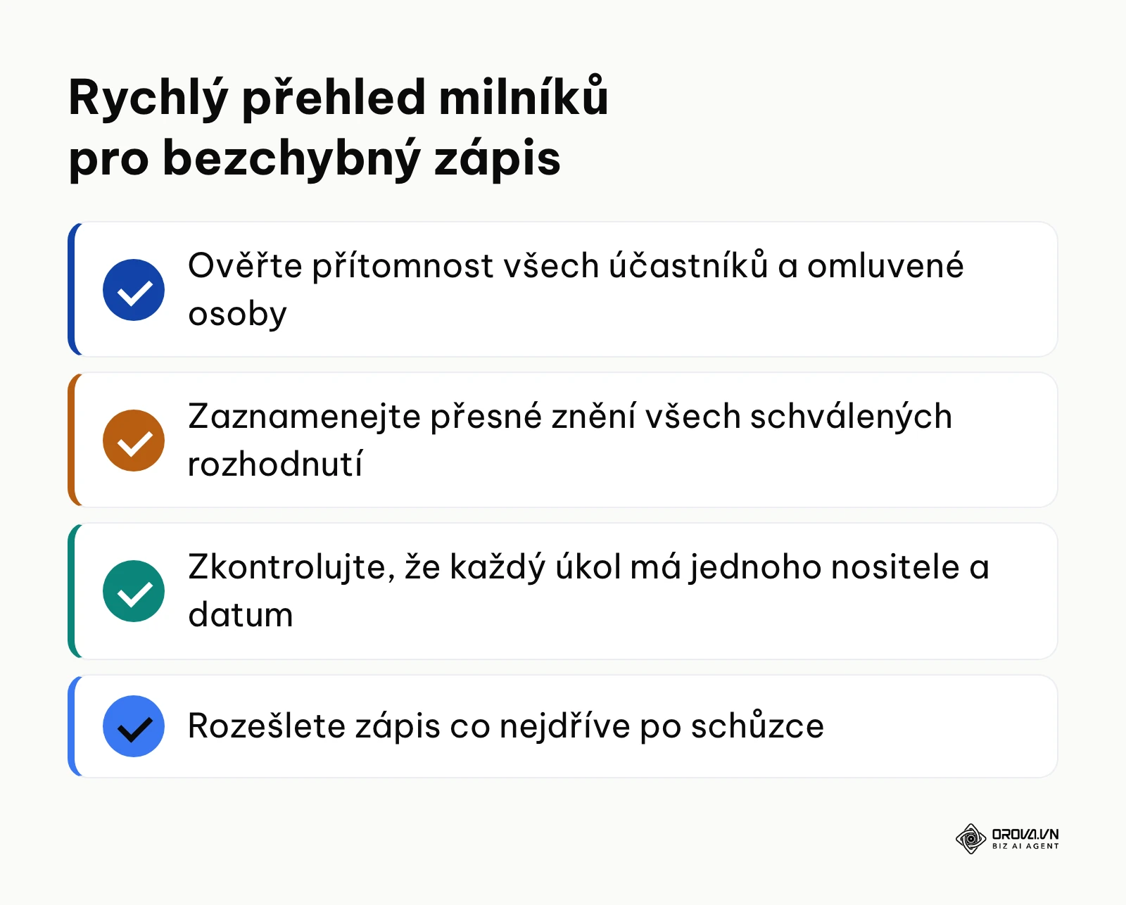 Kontrolní přehled klíčových milníků při tvorbě zápisu z porady.
