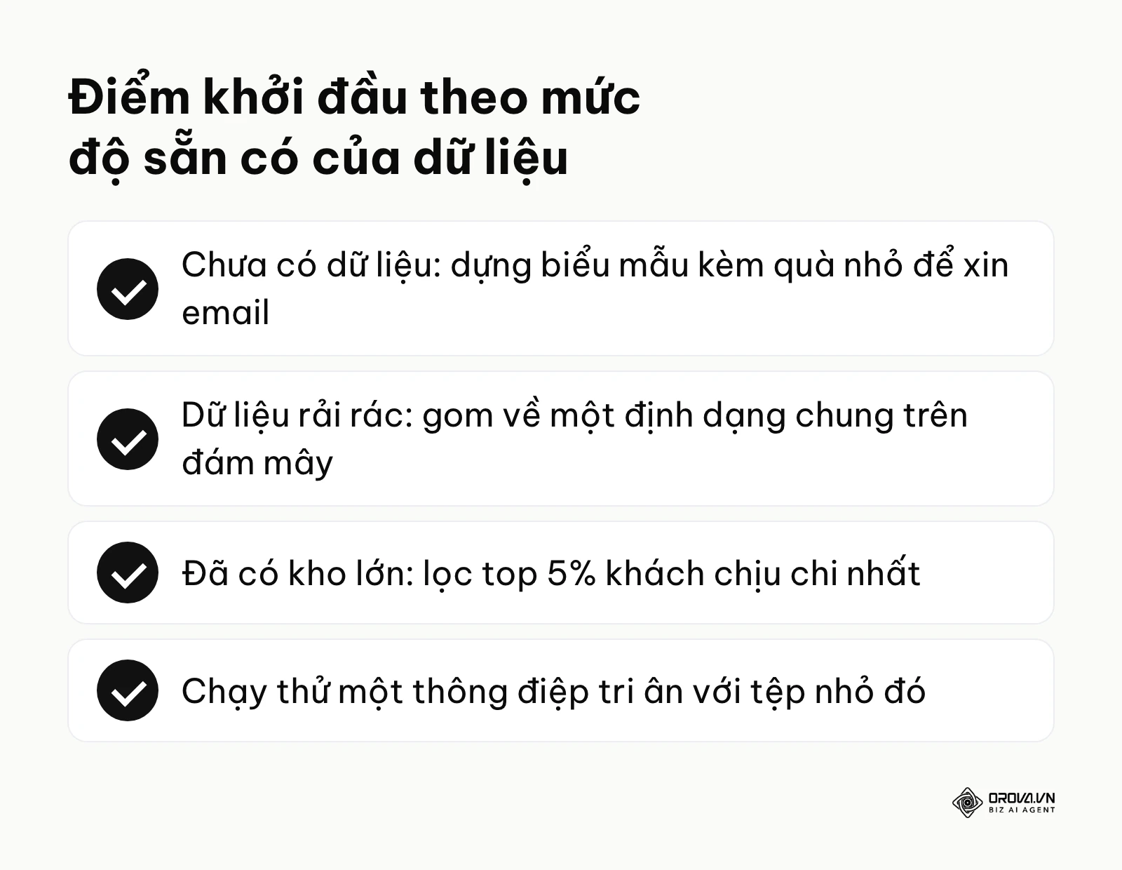 Danh sách việc nên làm trước tuỳ theo mức độ sẵn có của dữ liệu khách hàng.