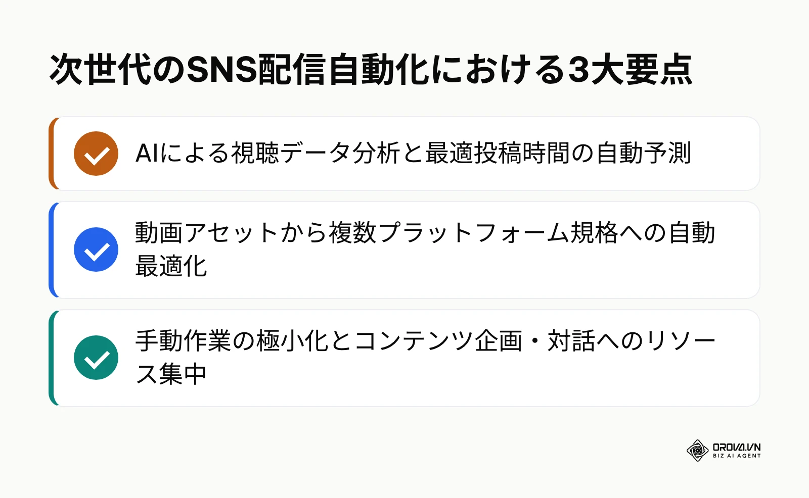 今後の予約投稿と自動化トレンドに関する重要ポイントまとめ