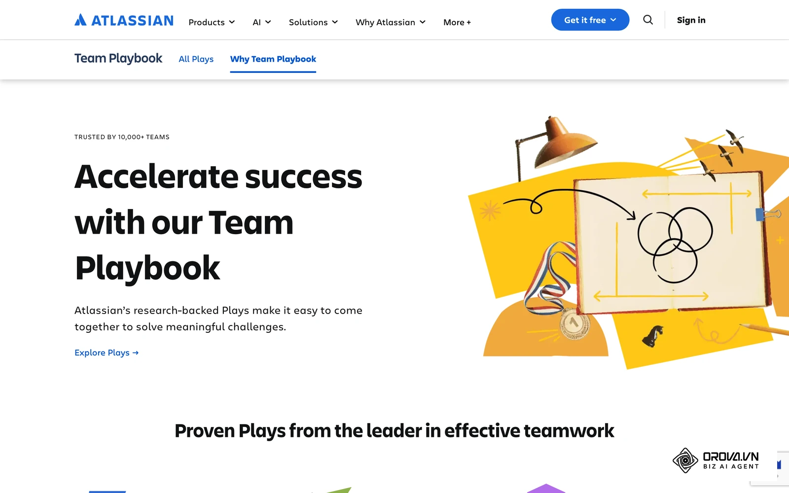 Atlassian's Team Playbook publishes ready-made team rituals that managers can adapt for regular check-ins.