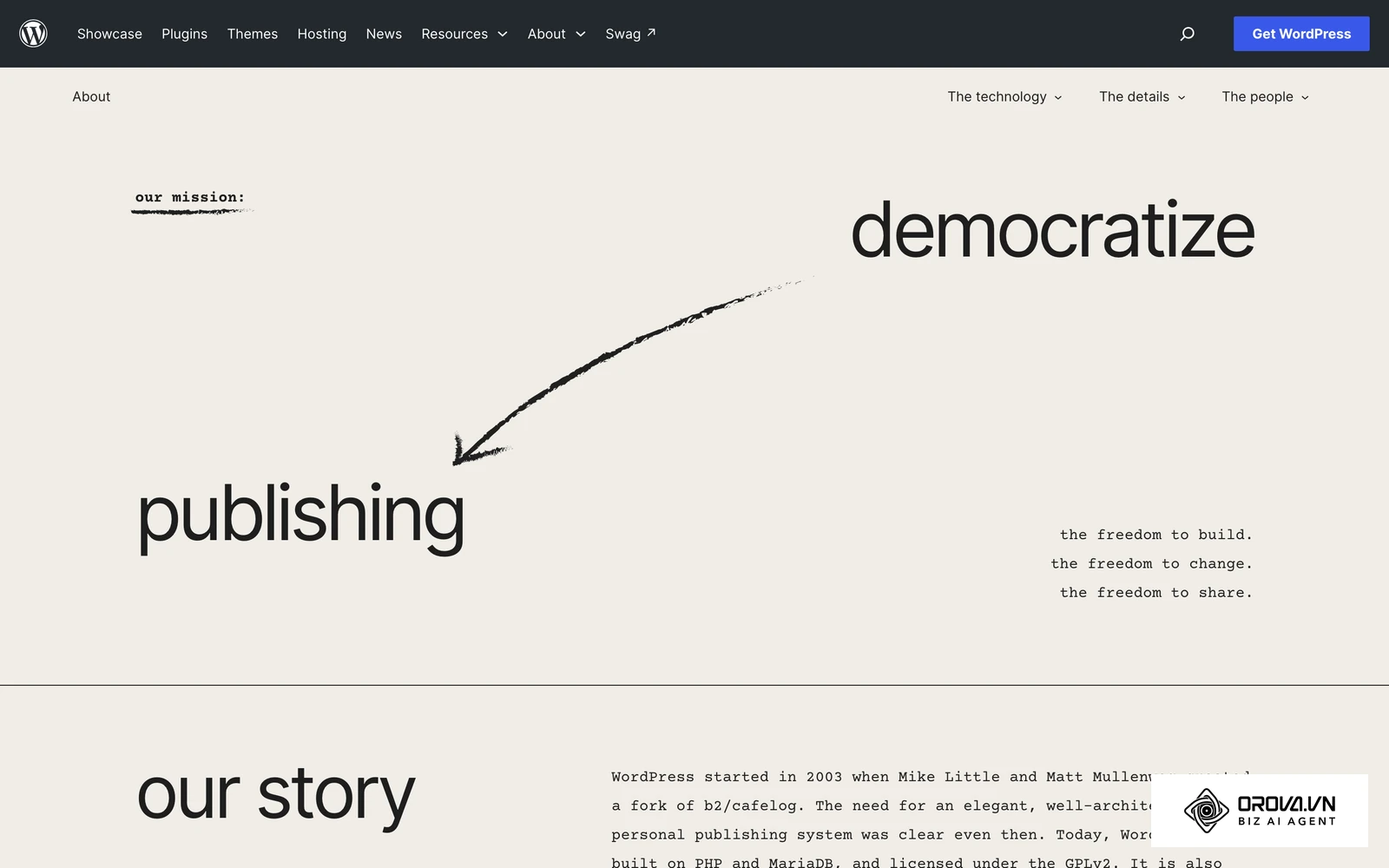 Documentación oficial del proyecto WordPress sobre la arquitectura abierta del gestor de contenidos.