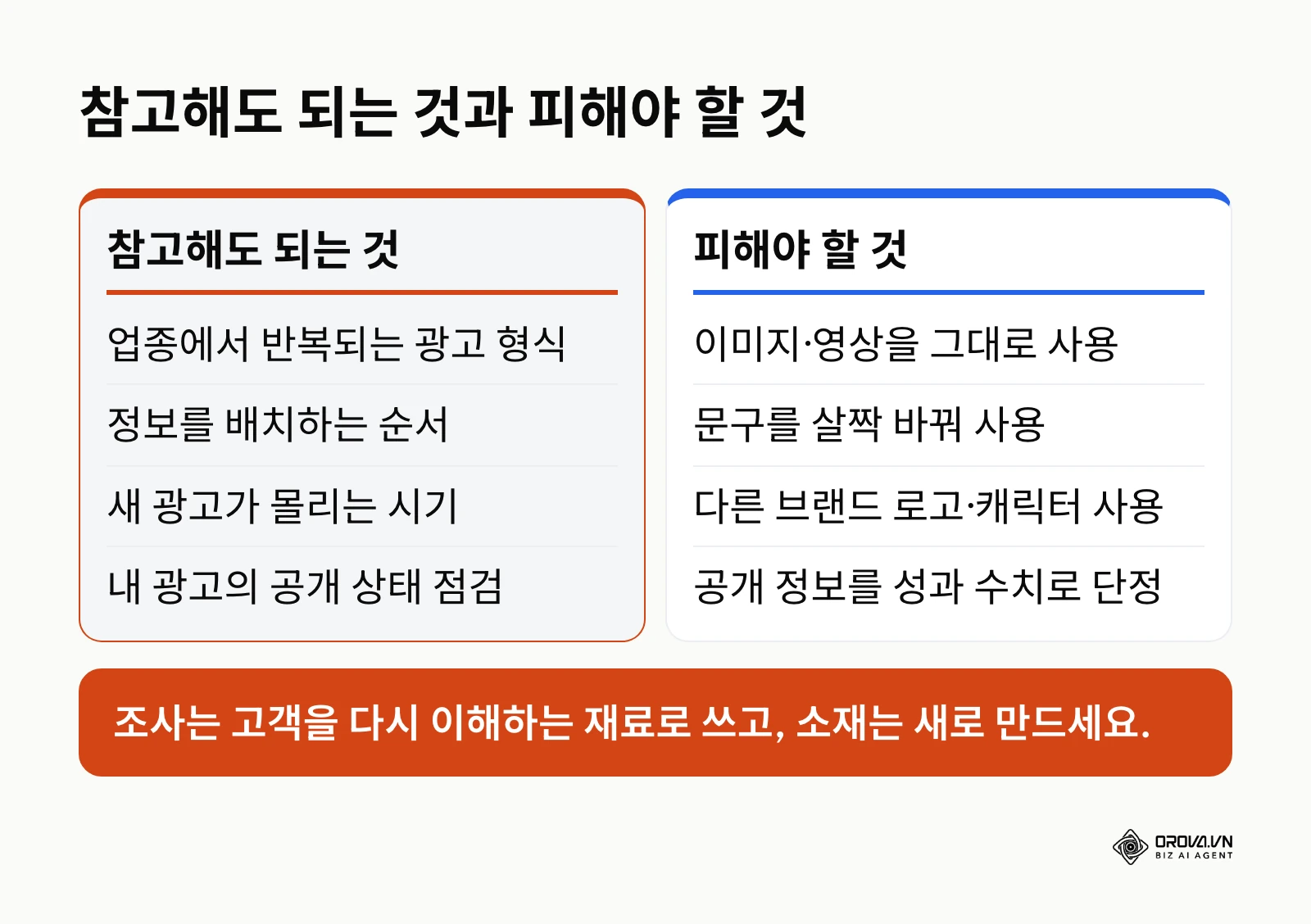 광고 라이브러리 조사에서 참고해도 되는 것과 피해야 할 것 비교