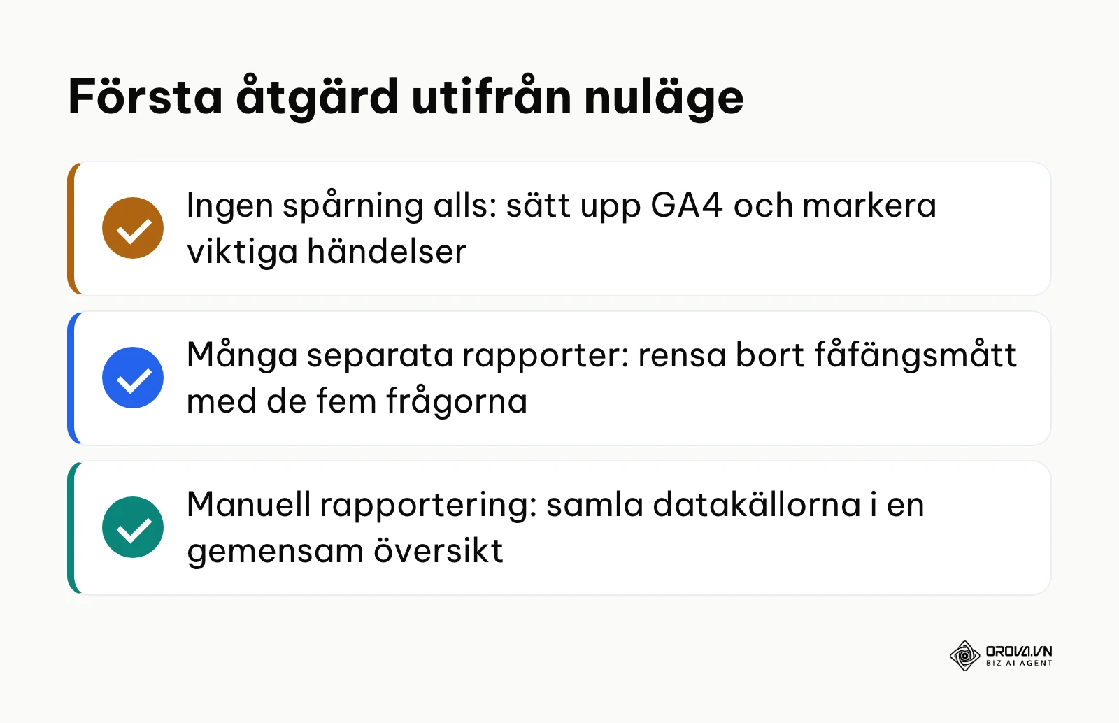 Sammanfattande checklista med rekommenderade startsteg för tre olika mognadsnivåer.