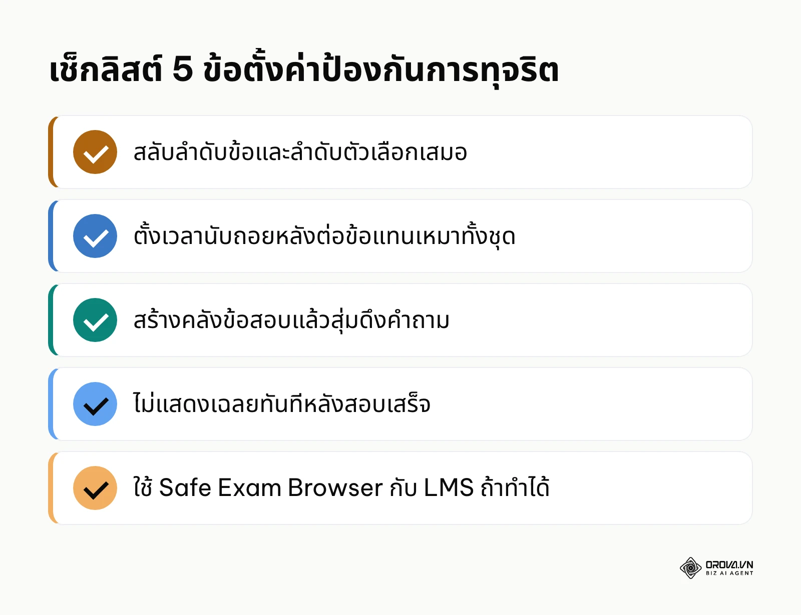 เช็กลิสต์การตั้งค่าป้องกันการโกงสำหรับการสอบออนไลน์
