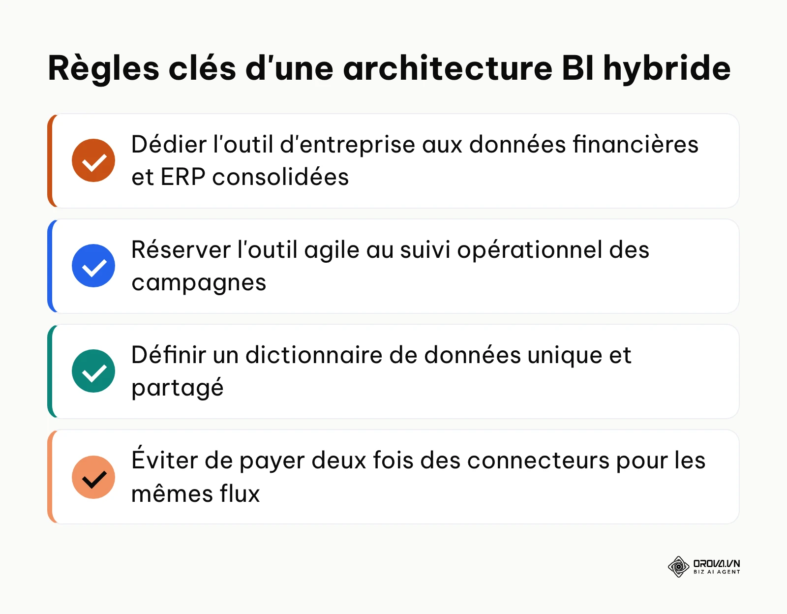 Recommandations clés pour faire cohabiter plusieurs outils de tableaux de bord au sein de la même entreprise