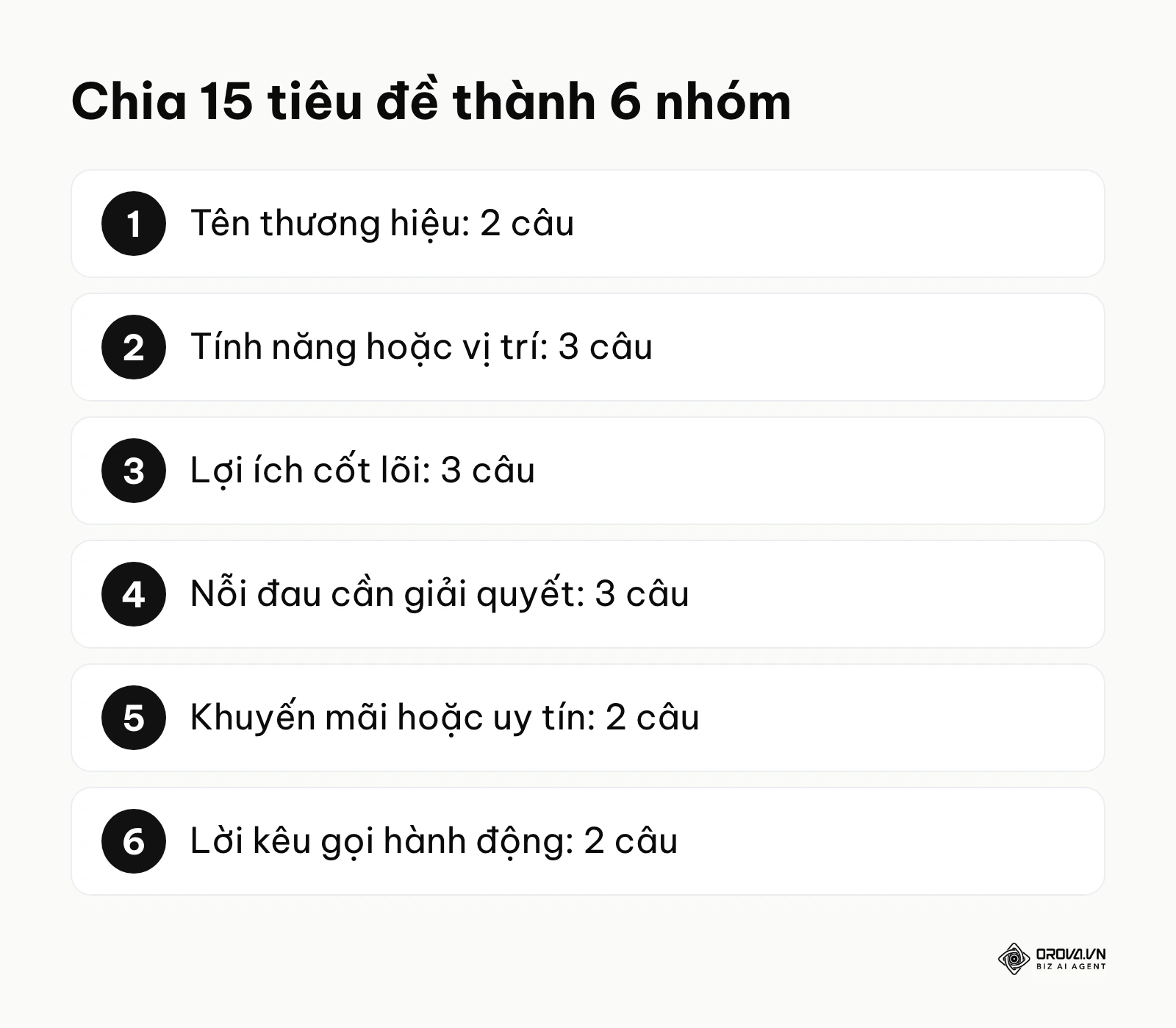 Cách chia 15 tiêu đề quảng cáo tìm kiếm thích ứng thành sáu nhóm thông điệp