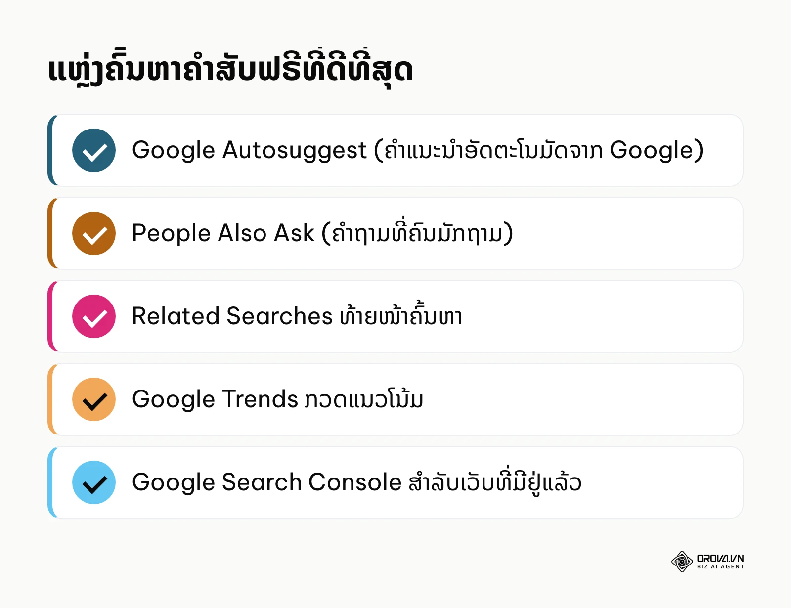ບັນຊີລາຍຊື່ແຫຼ່ງຂໍ້ມູນຟຣີສຳລັບການຄົ້ນຫາຄຳສັບ