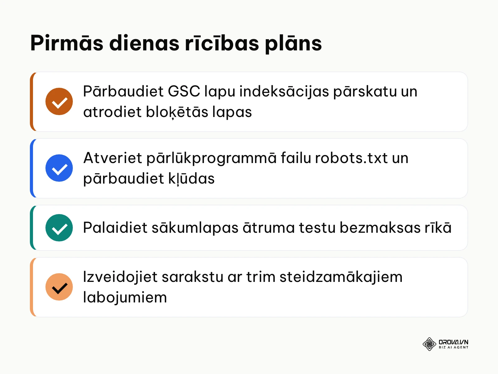 Kopsavilkuma saraksts ar četriem pirmajiem soļiem patstāvīga audita uzsākšanai