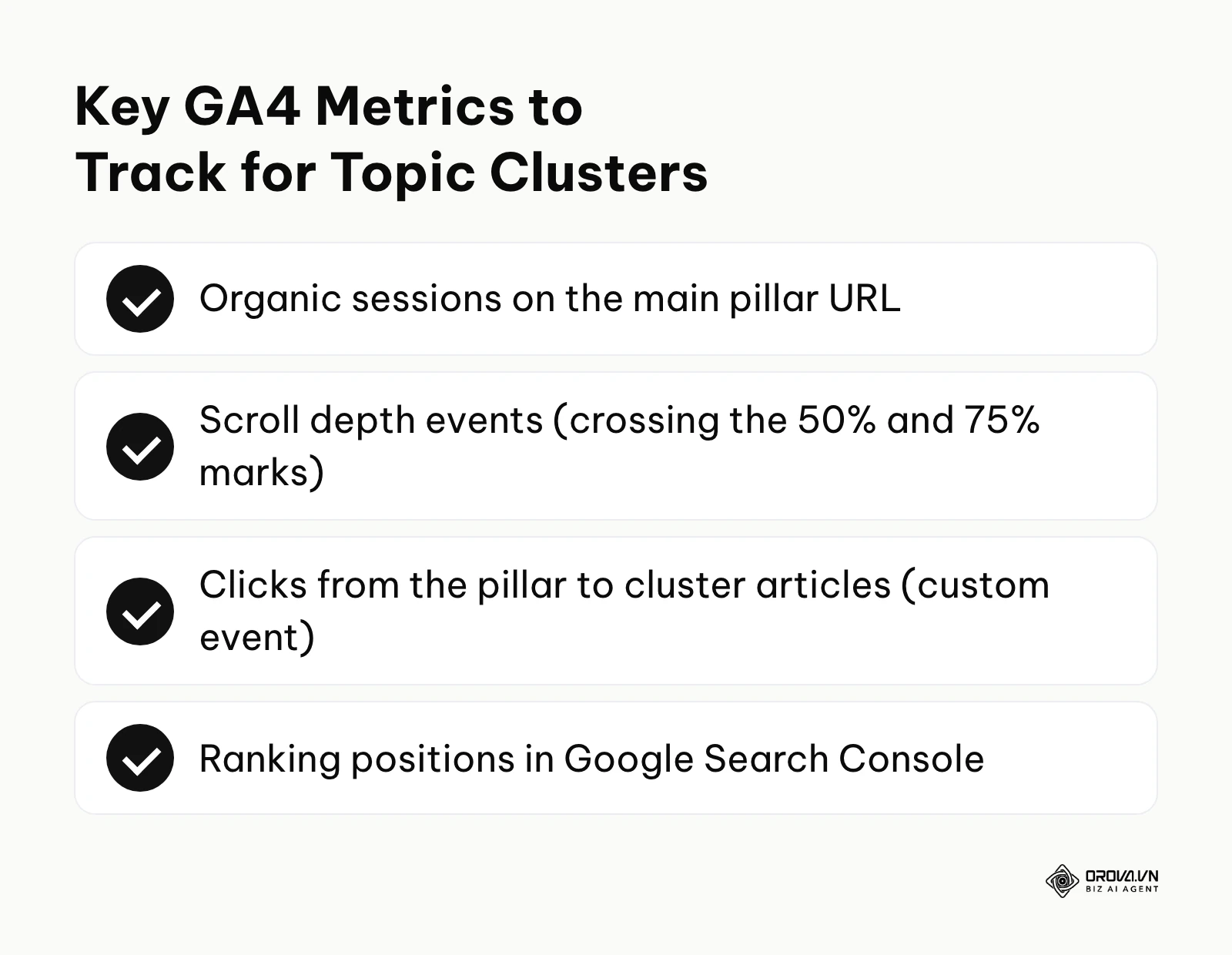 List of key GA4 metrics to track